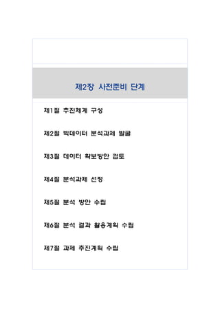 제2장 사전준비 단계
제1절 추진체계 구성
제2절 빅데이터 분석과제 발굴
제3절 데이터 확보방안 검토
제4절 분석과제 선정
제5절 분석 방안 수립
제6절 분석 결과 활용계획 수립
제7절 과제 추진계획 수립
 