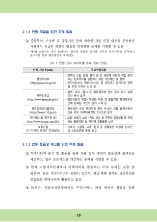 19
2.1.2 민원 해결을 위한 주제 발굴
m 중앙부처, 지자체 및 공공기관 등에 제출된 각종 민원 내용을 분석하면
기관에서 시급히 해결이 필요한 민생현안 문제를 식별할 수 있음
* (예시) 포항시는 최근 10여년간 집적된 민원을 분석해 시민의 요구사항을 파악하고
요구사항 관련 해결방안을 제시(‘15)
민원 사이트(URL) 주요민원내용
행정자치부
(http://www.moi.go.kr)
- 정책의 수립, 집행, 평가 등 전 과정에 국민이 직접 참여
하는 민주주의를 실현하기 위한 국민제안 및 참여
- 공직비리신고, 예산낭비신고 등 공정하고 합리적인 정책
을 위한 사이버 신고 등
국민신문고
(http://www.epeople.go.kr)
- 법령ㆍ제도ㆍ절차 등 행정업무에 관한 질의 또는 설명
이나 해석 요구
- 행정기관의 위법ㆍ부당한 처분 및 불합리한 행정제도로
인해 침해된 국민의 권리 구제 등
정부민원안내콜센터
(https://www.110.go.kr)
- 정부관련 모든 문의사항 뿐만 아니라 생활 불편사항이
있을 경우 정부대표전화 110으로 문의
지자체(서울 중구청 등)
(http://www.junggu.seoul.kr)
- 소음, 쓰레기, 보도ㆍ차도 파손 등 주민의 일상생활 중 겪게
되는 불편사항 등 지자체 생활불편 신고
새올민원
(각 지자체 온라인 민원상담)
- 쓰레기, 시설물, 교통, 환경 등 생활불편 사항을 온라인
과 스마트폰을 통해 신고
[표 3: 민원 신고 사이트별 주요 관리 민원]
2.1.3 업무 효율성 제고를 위한 주제 발굴
m 빅데이터의 분석 및 활용을 통해 기관 업무 추진의 효율성과 효과성을
제고하고, 업무 프로세스를 개선하는 주제를 식별할 수 있음
m 현재 지방자치단체에서 빅데이터를 활용하는 주요 분야는 교통 및
관광과 같은 주민서비스와 관련이 있으며, 재난·재해 분야는 중앙부처를
중심으로 빅데이터가 활용되고 있음
m 하지만, 지방자치단체에서도 주민서비스 외에 예산의 절감을 위해
 