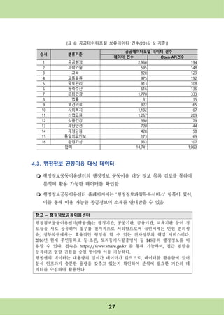27
순서 분류기준
공공데이터포털 데이터 건수
데이터 건수 Open-API건수
1 공공행정 2,960 194
2 과학기술 595 148
3 교육 828 129
4 교통물류 975 192
5 국토관리 913 108
6 농축수산 616 136
7 문화관광 1,770 333
8 법률 31 15
9 보건의료 922 65
10 사회복지 1,192 67
11 산업고용 1,257 209
12 식품건강 398 79
13 재난안전 720 44
14 재정금융 428 58
15 통일외교안보 173 69
16 환경기상 963 107
합계 14,741 1,953
[표 6: 공공데이터포털 보유데이터 건수(2016. 5. 기준)]
4.3. 행정정보 공동이용 대상 데이터
m 행정정보공동이용센터의 행정정보 공동이용 대상 정보 목록 검토를 통하여
분석에 활용 가능한 데이터를 확인함
m 행정정보공동이용센터 홈페이지에는 ‘행정정보파일목록서비스’ 항목이 있어,
이를 통해 이용 가능한 공공정보의 소재를 안내받을 수 있음
참고 – 행정정보공동이용센터
행정정보공동이용센터(행공센)는 행정기관, 공공기관, 금융기관, 교육기관 등이 정
보들을 서로 공유하여 업무를 전자적으로 처리함으로써 국민에게는 민원 편의성
을, 정부차원에서는 효율적인 행정을 할 수 있는 전자정부의 핵심 서비스이다.
2016년 현재 주민등록표 등·초본, 토지등기사항증명서 등 148종의 행정정보를 이
용할 수 있다. 접속은 https://www.share.go.kr 를 통해 가능하며, 접근 권한을
등록하고 열람 권한을 승인 받아야 이용 가능하다.
행공센의 데이터는 대용량의 실시간 데이터가 많으므로, 데이터를 활용함에 있어
분석 인프라가 충분한 용량을 갖추고 있는지 확인하여 분석에 필요한 기간의 데
이터를 수집하여 활용한다.
 
