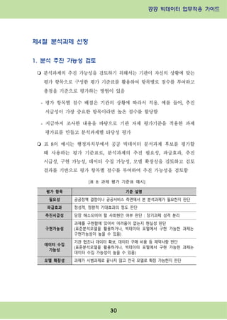 공공 빅데이터 업무적용 가이드⁲⁲
⁲
30
제4절 분석과제 선정
1. 분석 추진 가능성 검토
m 분석과제의 추진 가능성을 검토하기 위해서는 기관이 자신의 상황에 맞는
평가 항목으로 구성한 평가 기준표를 활용하여 항목별로 점수를 부여하고
총점을 기준으로 평가하는 방법이 있음
- 평가 항목별 점수 배점은 기관의 상황에 따라서 적용. 예를 들어, 추진
시급성이 가장 중요한 항목이라면 높은 점수를 할당함
- 지금까지 조사한 내용을 바탕으로 기관 자체 평가기준을 적용한 과제
평가표를 만들고 분석과제별 타당성 평가
m 표 8의 예시는 행정자치부에서 공공 빅데이터 분석과제 후보를 평가할
때 사용하는 평가 기준표로, 분석과제의 추진 필요성, 파급효과, 추진
시급성, 구현 가능성, 데이터 수집 가능성, 모델 확장성을 검토하고 검토
결과를 기반으로 평가 항목별 점수를 부여하여 추진 가능성을 검토함
평가 항목 기준 설명
필요성 공공정책 결정이나 공공서비스 측면에서 본 분석과제가 필요한지 판단
파급효과 정성적, 정량적 기대효과의 정도 판단
추진시급성 당장 해소되어야 할 사회현안 여부 판단 : 장기과제 성격 분리
구현가능성
과제를 구현함에 있어서 어려움이 없는지 현실성 판단
(표준분석모델을 활용하거나, 빅데이터 포털에서 구현 가능한 과제는
구현가능성이 높을 수 있음)
데이터 수집
가능성
기관 협조나 데이터 확보, 데이터 구매 비용 등 제약사항 판단
(표준분석모델을 활용하거나, 빅데이터 포털에서 구현 가능한 과제는
데이터 수집 가능성이 높을 수 있음)
모델 확장성 과제가 시범과제로 끝나지 않고 전국 모델로 확장 가능한지 판단
[표 8: 과제 평가 기준표 예시]
 