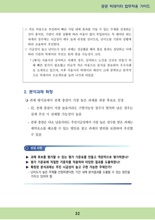 공공 빅데이터 업무적용 가이드⁲⁲
⁲
32
2. 분석과제 확정
m 과제 평가표에서 전체 총점이 가장 높은 과제를 최종 후보로 선정
- 단, 전체 총점이 가장 높을지라도 구현가능성 점수가 현저히 낮은 경우는
실제 추진 시 실패할 가능성이 높음
- 전체 총점은 다소 낮을지라도 추진시급성에서 가장 높은 점수를 받은 과제는
제약요소를 해소할 수 있는 방안을 찾고 과제의 범위를 보완하여 추진할
수 있음
과제 후보를 평가할 수 있는 평가 기준표를 만들고 객관적으로 평가하였나?
평가 기준표에 적절한 가중치를 적용하여 타당한 결과를 도출하였나?
확정된 분석과제는 추진 시급성이 높고 구현 가능한 주제인가?
- 난이도가 높은 주제를 선정하였다면, 기간 내에 분석결과를 도출할 수 있는 방안을
가지고 있어야 함
○ 적은 비용으로 추진하여 빠른 시일 내에 효과를 거둘 수 있는 주제를 선정하는
것이 좋지만, 기관이 처한 상황에 따라 비용이 많이 투입되어도 꼭 해야만 하는
과제의 경우에는 시급성이 매우 높게 측정될 것이므로, 난이도를 기관의 상황에
따라 조율하여 추진한다.
○ 시급성이 높고 난이도가 낮은 과제는 성공했을 때의 홍보 효과도 상당하고 이에
따라 기관의 빅데이터 추진도 탄력 받을 가능성이 크다.
* (예시) 서울시의 심야버스 사례의 경우, 심야버스 노선을 신규로 만들기 위
해 빠른 분석이 필요했고 비교적 적은 비용으로 분석을 완료하여 우수사례
로 소개되고 있으며, 이후 서울시의 빅데이터 예산이 크게 증액되고 본격적
으로 빅데이터 프로젝트를 늘려 나가게 되었음
 
