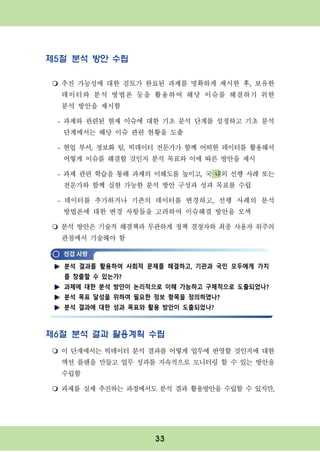 33
제5절 분석 방안 수립
m 추진 가능성에 대한 검토가 완료된 과제를 명확하게 제시한 후, 보유한
데이터와 분석 방법론 등을 활용하여 해당 이슈를 해결하기 위한
분석 방안을 제시함
- 과제와 관련된 현재 이슈에 대한 기초 분석 단계를 설정하고 기초 분석
단계에서는 해당 이슈 관련 현황을 도출
- 현업 부서, 정보화 팀, 빅데이터 전문가가 함께 어떠한 데이터를 활용해서
어떻게 이슈를 해결할 것인지 분석 목표와 이에 따른 방안을 제시
- 과제 관련 학습을 통해 과제의 이해도를 높이고, 국 내외 선행 사례 또는
전문가와 함께 실현 가능한 분석 방안 구성과 성과 목표를 수립
- 데이터를 추가하거나 기존의 데이터를 변경하고, 선행 사례의 분석
방법론에 대한 변경 사항들을 고려하여 이슈해결 방안을 모색
m 분석 방안은 기술적 해결책과 무관하게 정책 결정자와 최종 사용자 위주의
관점에서 기술해야 함
제6절 분석 결과 활용계획 수립
m 이 단계에서는 빅데이터 분석 결과를 어떻게 업무에 반영할 것인지에 대한
액션 플랜을 만들고 업무 성과를 지속적으로 모니터링 할 수 있는 방안을
수립함
m 과제를 실제 추진하는 과정에서도 분석 결과 활용방안을 수립할 수 있지만,
분석 결과를 활용하여 사회적 문제를 해결하고, 기관과 국민 모두에게 가치
를 창출할 수 있는가?
과제에 대한 분석 방안이 논리적으로 이해 가능하고 구체적으로 도출되었나?
분석 목표 달성을 위하여 필요한 정보 항목을 정의하였나?
분석 결과에 대한 성과 목표와 활용 방안이 도출되었나?
 