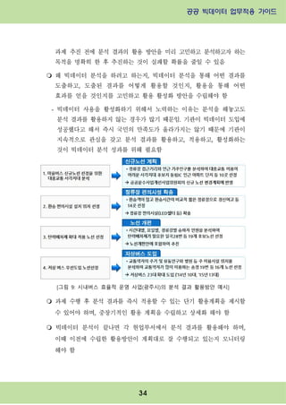 공공 빅데이터 업무적용 가이드⁲⁲
⁲
34
과제 추진 전에 분석 결과의 활용 방안을 미리 고민하고 분석하고자 하는
목적을 명확히 한 후 추진하는 것이 실패할 확률을 줄일 수 있음
m 왜 빅데이터 분석을 하려고 하는지, 빅데이터 분석을 통해 어떤 결과를
도출하고, 도출된 결과를 어떻게 활용할 것인지, 활용을 통해 어떤
효과를 얻을 것인지를 고민하고 활용 활성화 방안을 수립해야 함
- 빅데이터 사용을 활성화하기 위해서 노력하는 이유는 분석을 해놓고도
분석 결과를 활용하지 않는 경우가 많기 때문임. 기관이 빅데이터 도입에
성공했다고 해서 즉시 국민의 만족도가 올라가지는 않기 때문에 기관이
지속적으로 관심을 갖고 분석 결과를 활용하고, 적용하고, 활성화하는
것이 빅데이터 분석 성과를 위해 필요함
m 과제 수행 후 분석 결과를 즉시 적용할 수 있는 단기 활용계획을 제시할
수 있어야 하며, 중장기적인 활용 계획을 수립하고 상세화 해야 함
m 빅데이터 분석이 끝나면 각 현업부서에서 분석 결과를 활용해야 하며,
이때 이전에 수립한 활용방안이 계획대로 잘 수행되고 있는지 모니터링
해야 함
[그림 9: 시내버스 효율적 운영 사업(광주시)의 분석 결과 활용방안 예시]
 