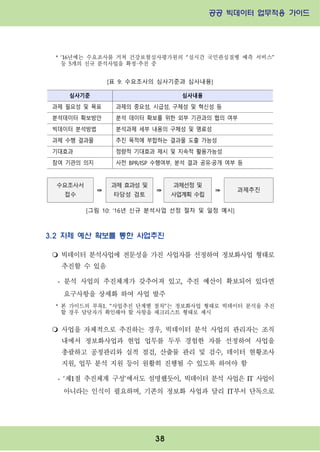공공 빅데이터 업무적용 가이드⁲⁲
⁲
38
* ‘16년에는 수요조사를 거쳐 건강보험심사평가원의 “실시간 국민관심질병 예측 서비스”
등 5개의 신규 분석사업을 확정·추진 중
심사기준 심사내용
과제 필요성 및 목표 과제의 중요성, 시급성, 구체성 및 혁신성 등
분석데이터 확보방안 분석 데이터 확보를 위한 외부 기관과의 협의 여부
빅데이터 분석방법 분석과제 세부 내용의 구체성 및 명료성
과제 수행 결과물 추진 목적에 부합하는 결과물 도출 가능성
기대효과 정량적 기대효과 제시 및 지속적 활용가능성
참여 기관의 의지 사전 BPR/ISP 수행여부, 분석 결과 공유·공개 여부 등
[표 9: 수요조사의 심사기준과 심사내용]
수요조사서
접수
⇒
과제 효과성 및
타당성 검토
⇒
과제선정 및
사업계획 수립
⇒ 과제추진
[그림 10: ‘16년 신규 분석사업 선정 절차 및 일정 예시]
3.2 자체 예산 확보를 통한 사업추진
m 빅데이터 분석사업에 전문성을 가진 사업자를 선정하여 정보화사업 형태로
추진할 수 있음
- 분석 사업의 추진체계가 갖추어져 있고, 추진 예산이 확보되어 있다면
요구사항을 상세화 하여 사업 발주
* 본 가이드의 부록1. “사업추진 단계별 절차”는 정보화사업 형태로 빅데이터 분석을 추진
할 경우 담당자가 확인해야 할 사항을 체크리스트 형태로 제시
m 사업을 자체적으로 추진하는 경우, 빅데이터 분석 사업의 관리자는 조직
내에서 정보화사업과 현업 업무를 두루 경험한 자를 선정하여 사업을
총괄하고 공정관리와 실적 점검, 산출물 관리 및 검수, 데이터 현황조사
지원, 업무 분석 지원 등이 원활히 진행될 수 있도록 하여야 함
- ‘제1절 추진체계 구성’에서도 설명했듯이, 빅데이터 분석 사업은 IT 사업이
아니라는 인식이 필요하며, 기존의 정보화 사업과 달리 IT부서 단독으로
 