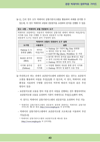 공공 빅데이터 업무적용 가이드⁲⁲
⁲
40
m ④, ⑤의 경우 모두 빅데이터 공통기반시스템을 활용하여 과제를 분석할 수
있는데, 이 경우 빅데이터 포털내 전문분석을 요청하여 분석을 진행할 수 있음
참고 사항 – 빅데이터 포털 전문분석 도구
빅데이터 포털에서는 사용자가 빅데이터 공통기반 내에서 데이터 처리/분석/
시각화 등을 직접 수행할 수 있도록 전문분석 도구를 제공한다.
전문분석 도구는 다음과 같이 구성되어 있다.
빅데이터 포탈의 전문분석 도구 설명
도구명 사용분야 설명
Hadoop 2. X
플랫폼 (SBP)
데이터
저장/처리
ㅇ Hadoop 2.0 기반의 Big Data 플랫폼
ㅇ 데이터 저장 및 처리 지원 도구
ㅇ GUI기반 Big Query, Workflow 등 지원
R-GUI 솔루션
(SRA)
데이터
분석
ㅇ R기반 데이터 분석을 GUI 환경으로 제공
ㅇ 분석 프로세스에 대한 Workflow화 가능
ㅇ Hadoop 데이터 연계 분석 가능
시각화 솔루션
(Tableau)
분석
시각화
ㅇ 다양한 형태의 차트를 통한 분석 시각화
ㅇ Hadoop 데이터 및 R분석 모듈 연동
m 추진하고자 하는 과제가 표준분석모델에 포함되어 있는 경우는 표준분석
모델을 활용하여 사업을 추진(⑥)할 수 있으며, 이 경우, 빅데이터 포털
환경을 사용하여 구현할 것인지의 여부에 따라서 다음과 같은 추진
방안이 있음
- 표준분석모델 모듈을 받아 직접 분석 사업을 진행하는 경우 행정자치부로
표준분석모델 모듈을 요청하여 기관이 자체적으로 추진(⑥-1)해야 하며,
이 경우도 빅데이터 공통기반시스템의 전문분석을 요청하여 추진 가능
* 빅데이터 공통기반시스템의 전문분석 절차에 관하여는 빅데이터 공통기반
가이드북 제1 권 참조 (http://www.insight.go.kr 의 공지사항)
- 빅데이터 공통기반시스템에서 표준분석모델 프로세스를 이용하여 추진
가능(⑥-2)
* 빅데이터 공통기반시스템의 표준분석모델 매뉴얼 참조
(http://www.insight.go.kr 의 공지사항)
 