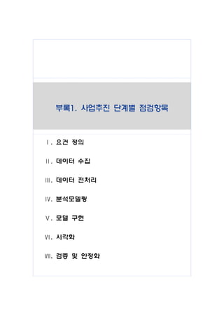 부록1. 사업추진 단계별 점검항목
Ⅰ. 요건 정의
Ⅱ. 데이터 수집
Ⅲ. 데이터 전처리
Ⅳ. 분석모델링
Ⅴ. 모델 구현
Ⅵ. 시각화
Ⅶ. 검증 및 안정화
 