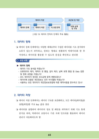 65
[그림 19: 데이터 전처리 단계의 주요 활동]
1. 데이터 정제
m 데이터 정제 단계에서는 다양한 매체로부터 수집된 데이터를 기초 분석하여
오류가 있는지 파악하고, 원하는 형태로 변환하여 빅데이터화 한 후
저장하고 데이터를 활용할 수 있도록 품질을 확인하고 관리함
2. 데이터 저장
m 데이터 저장 단계에서는 데이터 구조를 표준화하고, 모든 데이터(테이블)를
융합(매칭)할 주요 key 값을 찾음
m 데이터를 융합하여 데이터의 정보 및 패턴을 파악하기 위해 기초 통계
분석을 하며, 빅데이터 포털이나 기관 자체 인프라를 활용하여 데이터
관리가 자동화되도록 함
데이터 정제
- 데이터 기초 분석을 하였는가?
- 오류데이터 제거, 캐릭터 셋 통일, 길이 체크, 날짜 포맷 통일 등 Data 검증
및 정제 과정을 거쳤는가?
- 코드 데이터가 정의된 코드값에 맞게 변환되었나?
- 데이터에 포함된 개인정보는 모두 비식별화 하였는가?
- 사용하는 모든 데이터가 개인정보보호법에 따른 제약사항을 준수하고 있나?
 