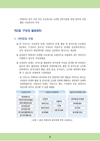 3
- 빅데이터 분석 시의 추진 프로세스를 고려한 실무지침을 현장 업무에 직접
활용 가능하도록 작성
제2절 구성과 활용범위
1. 가이드의 구성
m 본 가이드는 사전준비 단계, 사업추진 단계, 활용 및 분석모델 고도화의
3단계로 구성되어 있으며, 부록1의 사업추진 단계별 점검항목에서는
실무 담당자가 확인해야할 사항을 점검항목 형식으로 제공함
m 공공분야 빅데이터 단계별 프로세스를 포괄적으로 포함하여 실무 담당자가
이해하기 쉽도록 작성하였음
m 사전준비 단계는 가이드를 활용하여 분석과제 추진을 준비할 때 어려움이
없도록 필수 활동들을 상세하게 설명하였으며, 활용 및 분석모델 고도화
단계에서는 분석모델의 활용, 결과 홍보, 유지보수, 고도화 측면에서 활용
할 수 있도록 상세하게 기술하였음
- 본 가이드는 빅데이터 분석과제 추진 담당자의 업무 활용을 목적으로 하므로,
사전준비 단계와 활용 및 분석모델 고도화 단계에 대해서는 본문에서 상세히
설명하였으며, 사업추진 단계는 부록으로 별도 구성하여 추진 담당자가
점검사항 위주로 참고할 수 있게 하였음
[그림 1: 공공 빅데이터 분석과제 추진 프로세스]
 