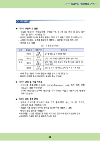공공 빅데이터 업무적용 가이드⁲⁲
⁲
66
데이터 표준화 및 융합
- 수집된 데이터의 속성(칼럼명, 유형(문자형, 숫자형 등), 크기 및 길이, 필수
여부 등) 정의가 되어있는가?
- 분석에 필요한 데이터 목록과 유형이 정의 되고 변환 기준이 정의되었는가?
- 수집된 데이터는 구조를 통일하고 병합하는 표준화 과정을 거쳤는가?
ㆍ데이터 품질 측정
구분 품질요소 품질기준 검사내용
데이터
품질
완전성
개별
완전성
필수컬럼의 값 누락여부 확인
유효성
범위
유효성
컬럼 값이 주어진 범위내에 존재하는지 확인
일관성
형식
표준화
날짜, 시간, 등의 정보가 동일 형식으로 표준화 되
었는지 확인
보완성
오류
조치율
오류 및 누락 데이터의 조치 및 처리 여부 확인
[표 14: 품질관리목표]
- 여러 유관기관의 데이터 융합에 대한 설계가 되어있는가?
- 데이터 정제를 통해 데이터의 품질이 확보되었나?
데이터 관리 및 수집 자동화
- 데이터를 추출-변환-탑재(ETL, Extract–Transform- Load) 하기 위한 변환
시스템은 정상 작동하나?
- 데이터 보유기관으로부터 데이터를 주기적으로 수집이 가능하도록 연계가
이루어졌는가?
데이터 기초 통계 분석
- 정제된 데이터를 파악하기 위해 기초 통계(평균, 분산, 최소값, 최대값,
사분위수 등)를 추출하였는가?
ㆍ추출된 기초 통계가 데이터 전체를 파악하기에 적합한지 검토
- 데이터 현황 분석을 하였는가?
ㆍ데이터를 시간별, 공간별 등 다른 시각으로 접근하여 분석하였는지 검토
ㆍ데이터의 고유한 패턴을 파악하였는지 검토
 