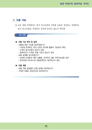 공공 빅데이터 업무적용 가이드⁲⁲
⁲
72
2. 모듈 개발
m 모듈 개발 단계에서는 분석 알고리즘을 적용할 모듈을 정의하고 설계하며,
분석 알고리즘을 적용하여 동작에 문제가 없는지 확인함
모듈 기능 정의 및 설계
- 모듈에 대한 기능을 정의하였는가?
ㆍ기존에 존재하는 언어 사전이 분석에 활용이 가능한지 확인
ㆍ누락된 알고리즘이 없는지 점검
ㆍ중복되거나 누락된 모듈 기능이 없는지 검토
- 모듈 설계를 실시하였는가?
ㆍH/W와 S/W등의 제반 상황을 고려하여 모듈 구축가능성을 검토
ㆍ분석모델 프로세스와 모듈설계안이 일치하는지 검토
모듈 개발
- 모듈 개발 결과물이 모델 설계와 일치하는가?
- 구축한 모듈이 정상적으로 동작하는가?
 