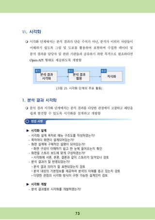 73
Ⅵ. 시각화
m 시각화 단계에서는 분석 결과가 단순 수치가 아닌, 분석가 이외의 사람들이
이해하기 쉽도록 그림 및 도표를 활용하여 표현하며 수집한 데이터 및
분석 결과를 담당자 및 관련 기관들과 공유하기 위한 목적으로 필요하다면
Open-API 형태로 제공하도록 개발함
[그림 25: 시각화 단계의 주요 활동]
1. 분석 결과 시각화
m 분석 결과 시각화 단계에서는 분석 결과를 다양한 관점에서 고찰하고 패턴을
쉽게 발견할 수 있도록 시각화를 설계하고 개발함
시각화 설계
- 시각화 설계 목차로 메뉴 구조도를 작성하였는가?
- 목차마다 화면이 설계되어있는가?
- 화면 설계에 구체적인 설명이 되어있는가?
ㆍ화면 구성이 이해하기 쉽고 한 눈에 들어오는지 확인
- 화면을 스토리 보드에 맞게 구성하였는가?
ㆍ시각화에 서론, 본론, 결론과 같이 스토리가 담겨있나 검토
- 분석 결과가 잘 반영되었는가?
ㆍ분석 결과 의미가 잘 표현되었는지 검토
ㆍ분석 대상의 기본정보를 제공하여 분석의 이해를 돕고 있는지 검토
ㆍ다양한 관점의 시각화 방식이 구현 가능한 설계인지 검토
시각화 개발
- 분석 결과별로 시각화를 개발하였는가?
 