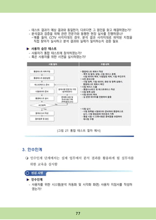 77
3. 인수인계
m 인수인계 단계에서는 실제 업무에서 분석 결과를 활용하게 될 실무자를
위한 교육을 실시함
- 테스트 결과가 예상 결과와 동일한가, 다르다면 그 원인을 찾고 해결하였는가?
- 분석결과 검증을 위해 관련 전문가와 동행한 현장 실사를 진행하였나?
ㆍ예를 들어, CCTV 사각지대의 경우, 분석 결과 사각지대로 파악된 지점을
직접 찾아가 실사하고 분석 결과와 실제가 일치하는지 검증 필요
사용자 승인 테스트
- 사용자가 통합 테스트에 참석하였는가?
- 혹은 사용자를 위한 시연을 실시하였는가?
[그림 27: 통합 테스트 절차 예시]
인수인계
- 사용자를 위한 시스템(분석 자동화 및 시각화 화면) 사용자 지침서를 작성하
였는가?
 