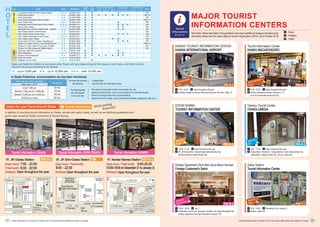 P25
・
B-2 P26 P27
・
G-5
P45
・
R-2
関西国際
空港 P45
・
R-2
関西国際
空港
9:00〜18:00
9:00〜18:00
P25
・
B-2
P35
・
N-2 P45
・
T-1
P27
・
G-4
KANSAI TOURIST INFORMATION CENTER
KANSAI INTERNATIONAL AIRPORT
Tourist Information Center
KANKU MACHIDOKORO
MAJOR TOURIST
INFORMATION CENTERS
Information offices described in this guidebook have been certified as foreigner-oriented tourist
information offices from the Japan National Tourism Organization (JNTO). (as of October 2019)
Hankyu Tourist Center,
OSAKA-UMEDA
8:00 - 17:00 Open throughout the year
Osaka Metro: Umeda Sta. Hankyu/Hanshin Lines: Osaka Umeda Sta.
Osaka Metro: Higashi-Umeda Sta. JR Line: Osaka Sta.
EDION NAMBA
TOURIST INFORMATION CENTER
10:00 - 21:00 Open throughout the year
JR: JR Namba Sta. Nankai/Osaka Metro:Namba Sta.
Kintetsu/Hanshin:Osaka Namba Sta.
大阪・
キタ
Osaka City,
Minami
Osaka Pref.,
Sakai
Sakai Station
Tourist Information Center
9:00 - 18:00 December 29 to January 3
Nankai: Sakai Sta.
Kintetsu Department Store Main Store Abeno Harukas
Foreign Customer's Salon
10:00 - 20:30 Jan. 1
Osaka Metro and JR Line: Tennoji Sta. Kintetsu Line: Osaka-Abenobashi Sta.
(Kintetsu Department Store Main StoreAbeno Harukas 3.5F)
In addition to providing tourist information on Osaka, we also sell useful tickets, as well as we distribute guidebooks and
guide maps issued by Osaka Convention  Tourism Bureau.
？ Tourist Information
Useful for your Travel Around Osaka
Tourist Information OSAKA Tourist Information SHIN-OSAKA Tourist Information NAMBA
1F, JR Osaka Station
[Open hours] 7:00 - 23:00
[Holidays] Open throughout the year
[Ticket booth] 8:00 - 22:00
3F, JR Shin-Osaka Station
[Holidays] Open throughout the year
[Open hours / Ticket booth]
8:00 - 22:00
1F, Nankai Namba Station
[Open hours / Ticket booth] 9:00-20:00
[Holidays] Open throughout the year
(10:00-18:00 on December 31 to January 3)
7:00 - 22:00 Open throughout the year
Centrally located on Kansai International Airport Terminal 1 Bldg. 1F
6:30 - 23:00 Open throughout the year
Kansai International Airport Terminal 2, 1F
(In front of International Arrival Exit)
Kansai International
Airport
Kansai International
Airport
Osaka City,
Kita
Welcoming
Tourists!
LUCUA 1100
LUCUA
Midosuji
South
Gate
Stairway No. 8
to Osaka Metro
Daimaru Umeda
South Central Gate
South Gate
To underground floors
Stairway
No. 9 to
Osaka
Metro
Midosuji
Gate
Central
concourse
Central
Gate
Midosuji North Gate
Nippon Travel Agency
TiS Osaka Branch
Central Ticket Office
(Ticket Reservation Office)
Seven-Eleven
Entrée
Marché
Central
Gate
Central
Gate
EKI MARCHÉ
Shin-Osaka
EKI MARCHÉ
Shin-Osaka
Conventional
lines
concourse
Conventional
lines
concourse
Shinkansen
concourse
Shinkansen
concourse
Ticket
Reservation
Office
Ticket
Reservation
Office
2F,
Osaka
Metro
2F,
Osaka
Metro
Souvenir
shop
Souvenir
shop
2F, Osaka Metro
2F, Osaka Metro Elevator
2F, 1F
Osaka Metro
Elevator
2F, 1F
Osaka Metro
Bunraku puppets
Bunraku puppets
Travel Service
Center Shin-Osaka
Travel Service
Center Shin-Osaka
North Exit
(Hankyu Building
connecting passage)
North Exit
(Hankyu Building
connecting passage)
West Exit
West Exit
South Gate
South Gate East Entrance/Exit
East Entrance/Exit
←
←
←
←
←
← ←
←
←
←
Ticket
Reservation
Office
Ticket
Reservation
Office
2F, Osaka Metro
2F, Osaka Metro
To Namba CITY
and Namba
Parks
To
Namba
Stations
on
the
Osaka
Metro,
Kintetsu
and
Hanshin
Lines
To
Namba
Station
on
the
Nankai
Line
To Mido-suji Ave.
Bank
To Namba Stations
on the Osaka Metro,
Kintetsu and
Hanshin Lines Swissôtel
Nankai Osaka
To Sennichimae
Takashimaya
Osaka Store
Travel
Service
Center
OSAKA
Information
Center
Namba
Osaka City,
Tennoji/Abeno
...Hours
...Holidays
...Traffic
Ｈ
Ｏ
Ｔ
Ｅ
Ｌ
Rates are listed for reference purposes only. Rates will vary depending on the season, room type, and other factors.
Contact the accommodations for details.
★…up to 3,000 yen ★★…up to 10,000 yen ★★★…over 10,000 yen
Area Hotel Rate Telephone
Convenience
store
(5min.onfoot)
Non-
smoking
rooms
Support for Muslims Language Limousine Bus
MAP
Qibla Prayer goods Halal English Chinese Korean Kansai Airport Osaka Airport
Shin-Osaka Courtyard by Marriott Shin-Osaka Station ★ ★ ★ 06-6350-5701 ● ● ● P26
Hotel Plaza Osaka ★ ★ 06-6303-1000 ● ● ● ● ● ● ● ● P46 X-2
Hotel Shin'osaka ★ ★ 06-6322-8800 ● ● P26
Hotel Wing International Shin-Osaka ★ ★ 06-6395-1500 ● ● P46 X-1
New Osaka Hotel ★ ★ ★ 06-6305-2345 ● ● ● P26
Oakwood Hotel  Apartments Shin-Osaka ★ ★ ★ 06-6399-3131 ● ● ● ● ● P26
Remm Shin-Osaka ★ ★ ★ 06-7668-0606 ● ● ● ● P26
RESIDENTIAL HOTEL HARE SHIN - OSAKA ★ ★ 06-6476-7580 ● ● ● ● P26
Shin-Osaka Station Hotel Honkan ★ ★ 06-6325-0011 ● ● P26
Shin-Osaka Sunny Stone Hotel ★ ★ 06-6390-0001 ● ● ● ● ● P26
Shin-Osaka Washington Hotel Plaza ★ ★ ★ 06-6303-8111 ● ● P26
Shin-Osaka Youth Hostel ★ ★ 06-6370-5427 ● ● ● ● P26
Super Hotel JR Shin-Osaka Higashiguchi ★ ★ 06-6320-9000 ● ● ● ● ● P26
Toyoko Inn Osaka Hankyu Juso-eki Nishi-guchiⅠ ★ ★ 06-6302-1045 ● ● P46 X-2
Toyoko Inn Shin-osaka Chuo-guchi Honkan ★ ★ 06-6305-1045 ● ● P26
Toyoko Inn Shin-osaka-eki Higashi-guchi ★ ★ 06-6160-1045 ● P26
Other
Business Hotel Ritz Koshien ★ ★ 0798-43-1138 ● ● ●
Hotel Wakamizu ★ ★ ★ 0797-86-0151 ● ● ● ●
Miyako Hotel Amagasaki ★ ★ 06-6488-7777 ● ● ● ● ● ● ●
Nara Park Hotel ★ ★ ★ 0742-44-5255 ●
Shigisan Tourist Hotel ★ ★ ★ 0745-72-4801 ●
Under 7,000 yen
Between 7,000 yen and 14,999 yen
Between 15,000 yen and 19,999 yen
20,000 yen or more
Room fee (per person, per night)
from June 1, 2019
Tax-free
100 yen
200 yen
300 yen
Tax amount
The room fee includes
the following:
The following fees
are not included
in the room fee:
- Lodging fees
- Service fees on said lodging fees
In Osaka Prefecture, accommodation tax has been introduced.
- The amount equivalent to the consumption tax, etc.
(general indirect taxes, such as consumption tax and bathing tax)
- Fees for services other than accommodation
(fees incurred for meals, use of conference facilities, telephone calls, etc.)
Listed information is current as of October 2019. Hours and other details are subject to change. Listed facilities are as of October 2019. Hours and other details are subject to change. 68
67
 