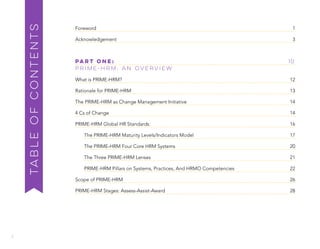 CSC HRM Guidebook | PDF