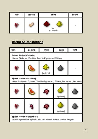 Splash Potion Chart Minecraft Guidebook | DOCX