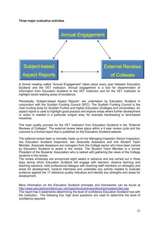 32
Three major evaluative activities
A formal meeting called “Annual Engagement” takes place every year between Education
Scotland and the VET institution. Annual engagement is a tool for dissemination of
information from Education Scotland to the VET institution and for the VET institution to
highlight sector-leading areas of excellence.
Periodically “Subject-based Aspect Reports” are undertaken by Education Scotland in
conjunction with the Scottish Funding Council (SFC). The Scottish Funding Council is the
main funding body for Scottish Further and Higher Education (Colleges and Universities). An
aspect report is used to highlight good practice and explore areas where further development
or action is needed in a particular subject area, for example hairdressing or land-based
industries.
The main quality process for the VET institution from Education Scotland is the “External
Reviews of Colleges”. The external review takes place within a 4 year review cycle and the
outcome is a formal report that is published on the Education Scotland website.
The external review team is normally made up of one Managing Inspector (Senior Inspector),
two Education Scotland Inspectors, two Associate Assessors and one Student Team
Member. Associate Assessors are managers from the College sector who have been trained
by Education Scotland to assist in the review. The Student Team Member is a former
President of the Students’ Association who is tasked with gathering the views of the College
students in the review.
The review schedules are announced eight weeks in advance and are carried out in three
days during which Education Scotland will engage with learners, observe learning and
teaching sessions, hold professional dialogue with teaching staff members on strengths and
areas for development, conduct interviews and undertake any activity needed to evaluate
evidence against the 17 reference quality indicators and identify key strengths and areas for
development.
More information on the Education Scotland principles and frameworks can be found at
http://www.educationscotland.gov.uk/inspectionandreview/about/principles/index.asp
The report has 4 statements determining the level of confidence Education Scotland has with
the institution. The following four high level questions are used to determine the level of
confidence reported:
SubjectSubjectSubjectSubject----basedbasedbasedbased
Aspect ReportsAspect ReportsAspect ReportsAspect Reports
External ReviewsExternal ReviewsExternal ReviewsExternal Reviews
of Collegesof Collegesof Collegesof Colleges
Annual EngagementAnnual EngagementAnnual EngagementAnnual Engagement
 