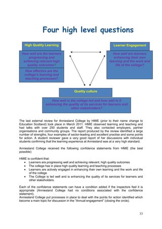 33
The last external review for Anniesland College by HMIE (prior to their name change to
Education Scotland) took place in March 2011. HMIE observed learning and teaching and
had talks with over 250 students and staff. They also contacted employers, partner
organisations and community groups. The report produced by the review identified a large
number of strengths, four examples of sector-leading and excellent practise and some points
for action. A student reviewer gave a very good report of her discussions with individual
students confirming that the learning experience at Anniesland was at a very high standard.
Anniesland College received the following confidence statements from HMIE (the best
possible):
HMIE is confident that:
• Learners are progressing well and achieving relevant, high quality outcomes
• The college has in place high quality learning and teaching processes
• Learners are actively engaged in enhancing their own learning and the work and life
of the college
• The College is led well and is enhancing the quality of its services for learners and
other stakeholders.
Each of the confidence statements can have a condition added if the inspectors feel it is
appropriate (Anniesland College had no conditions associated with the confidence
statement).
Anniesland College put processes in place to deal with the points for action identified which
become a main topic for discussion in the “Annual engagement” (closing the circle).
Quality culture
How well are the learners
progressing and
achieving relevant high
quality outcomes?
How effective are the
college’s learning and
teaching processes?
How well are learners
enhancing their own
learning and the work and
life of the college?
How well is the college led and how well is it
enhancing the quality of its services for learners and
other stakeholders?
Four high level questions
High Quality Learning Learner Engagement
 