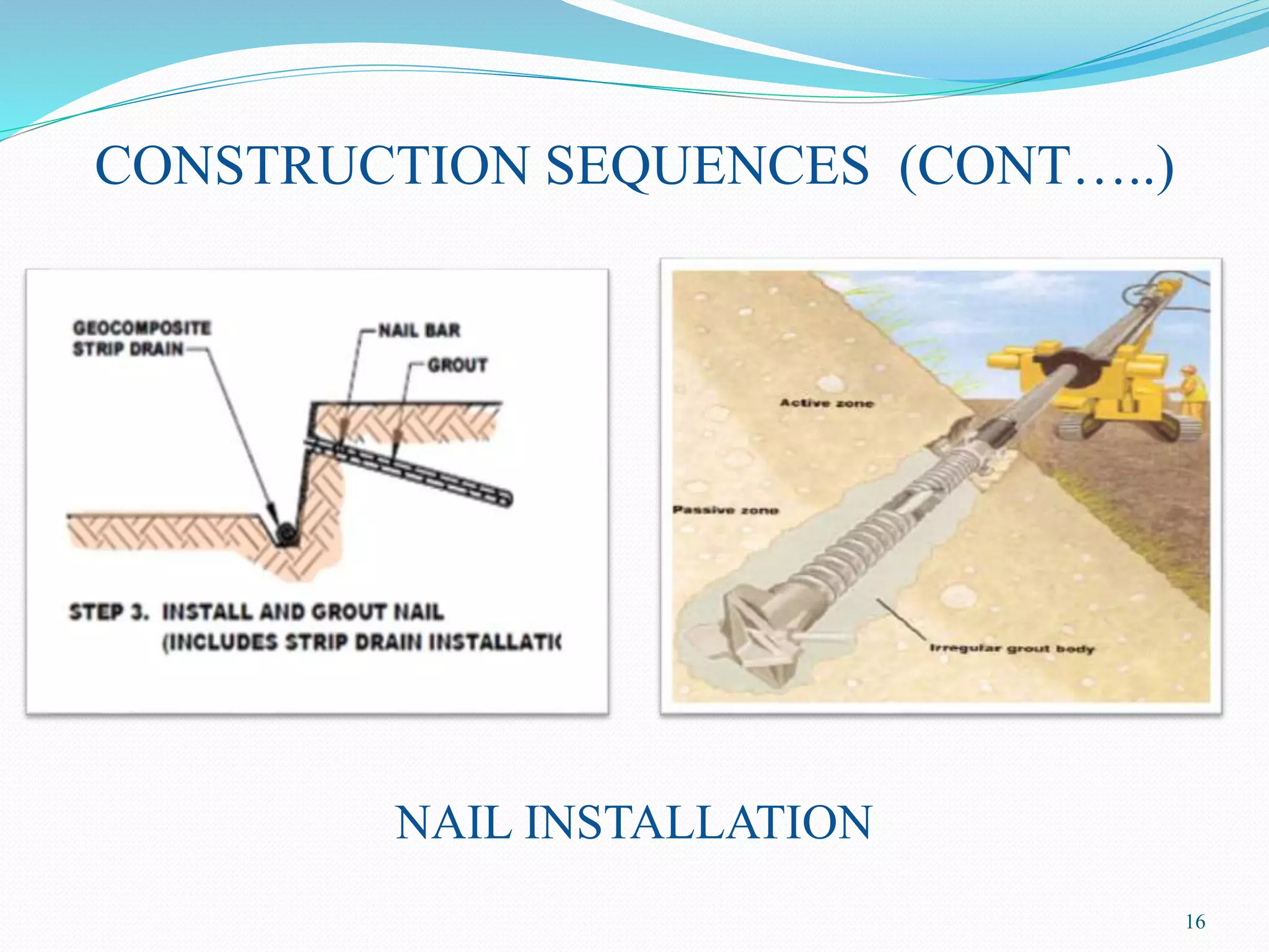CONSTRUCTION SEQUENCES (CONT…..)
16
NAIL INSTALLATION
 