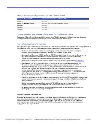 © Компания Cisco и (или) ее дочерние компании, 2013 г. Все права защищены. В данном документе содержится общедоступная инф...