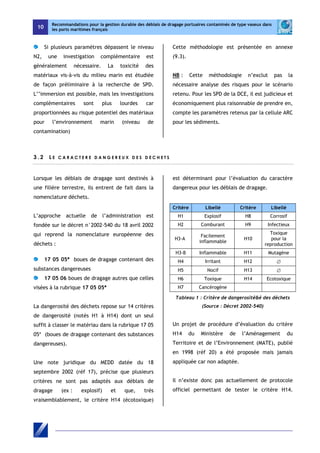 10 
Recommandations pour la gestion durable des déblais de dragage portuaires contaminés de type vaseux dans 
les ports maritimes français 
Si plusieurs paramètres dépassent le niveau 
N2, une investigation complémentaire est 
généralement nécessaire. La toxicité des 
matériaux vis-à-vis du milieu marin est étudiée 
de façon préliminaire à la recherche de SPD. 
L’’immersion est possible, mais les investigations 
complémentaires sont plus lourdes car 
proportionnées au risque potentiel des matériaux 
pour l’environnement marin (niveau de 
contamination) 
Cette méthodologie est présentée en annexe 
(9.3). 
NB : Cette méthodologie n’exclut pas la 
nécessaire analyse des risques pour le scénario 
retenu. Pour les SPD de la DCE, il est judicieux et 
économiquement plus raisonnable de prendre en, 
compte les paramètres retenus par la cellule ARC 
pour les sédiments. 
3 . 2 L E C A R A C T E R E D A N G E R E U X D E S D E C H E T S 
Lorsque les déblais de dragage sont destinés à 
une filière terrestre, ils entrent de fait dans la 
nomenclature déchets. 
L’approche actuelle de l’administration est 
fondée sur le décret n°2002-540 du 18 avril 2002 
qui reprend la nomenclature européenne des 
déchets : 
17 05 05* boues de dragage contenant des 
substances dangereuses 
17 05 06 boues de dragage autres que celles 
visées à la rubrique 17 05 05* 
La dangerosité des déchets repose sur 14 critères 
de dangerosité (notés H1 à H14) dont un seul 
suffit à classer le matériau dans la rubrique 17 05 
05* (boues de dragage contenant des substances 
dangereuses). 
Une note juridique du MEDD datée du 18 
septembre 2002 (réf 17), précise que plusieurs 
critères ne sont pas adaptés aux déblais de 
dragage (ex : explosif) et que, très 
vraisemblablement, le critère H14 (écotoxique) 
est déterminant pour l’évaluation du caractère 
dangereux pour les déblais de dragage. 
Critère Libellé Critère Libellé 
H1 Explosif H8 Corrosif 
H2 Comburant H9 Infectieux 
H3-A Facilement 
inflammable H10 
Toxique 
pour la 
reproduction 
H3-B Inflammable H11 Mutagène 
H4 Irritant H12 ∅ 
H5 Nocif H13 ∅ 
H6 Toxique H14 Ecotoxique 
H7 Cancérogène 
Tableau 1 : Critère de dangerosité&é des déchets 
(Source : Décret 2002-540) 
Un projet de procédure d’évaluation du critère 
H14 du Ministère de l’Aménagement du 
Territoire et de l’Environnement (MATE), publié 
en 1998 (réf 20) a été proposée mais jamais 
appliquée car non adaptée. 
Il n’existe donc pas actuellement de protocole 
officiel permettant de tester le critère H14. 
 