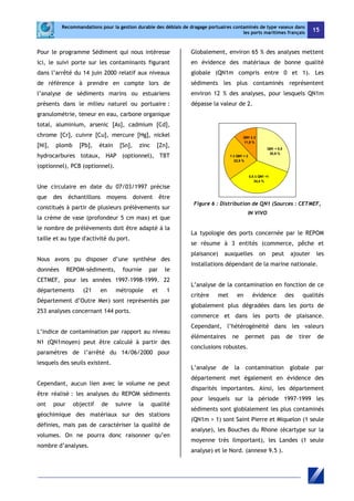 Recommandations pour la gestion durable des déblais de dragage portuaires contaminés de type vaseux dans 
les ports maritimes français 15 
Pour le programme Sédiment qui nous intéresse 
ici, le suivi porte sur les contaminants figurant 
dans l’arrêté du 14 juin 2000 relatif aux niveaux 
de référence à prendre en compte lors de 
l’analyse de sédiments marins ou estuariens 
présents dans le milieu naturel ou portuaire : 
granulométrie, teneur en eau, carbone organique 
total, aluminium, arsenic [As], cadmium [Cd], 
chrome [Cr], cuivre [Cu], mercure [Hg], nickel 
[Ni], plomb [Pb], étain [Sn], zinc [Zn], 
hydrocarbures totaux, HAP (optionnel), TBT 
(optionnel), PCB (optionnel). 
Une circulaire en date du 07/03/1997 précise 
que des échantillons moyens doivent être 
constitués à partir de plusieurs prélèvements sur 
la crème de vase (profondeur 5 cm max) et que 
le nombre de prélèvements doit être adapté à la 
taille et au type d'activité du port. 
Nous avons pu disposer d’une synthèse des 
données REPOM-sédiments, fournie par le 
CETMEF, pour les années 1997-1998-1999. 22 
départements (21 en métropole et 1 
Département d’Outre Mer) sont représentés par 
253 analyses concernant 144 ports. 
L’indice de contamination par rapport au niveau 
N1 (QN1moyen) peut être calculé à partir des 
paramètres de l’arrêté du 14/06/2000 pour 
lesquels des seuils existent. 
Cependant, aucun lien avec le volume ne peut 
être réalisé : les analyses du REPOM sédiments 
ont pour objectif de suivre la qualité 
géochimique des matériaux sur des stations 
définies, mais pas de caractériser la qualité de 
volumes. On ne pourra donc raisonner qu’en 
nombre d’analyses. 
Globalement, environ 65 % des analyses mettent 
en évidence des matériaux de bonne qualité 
globale (QN1m compris entre 0 et 1). Les 
sédiments les plus contaminés représentent 
environ 12 % des analyses, pour lesquels QN1m 
dépasse la valeur de 2. 
QN1 ≥ 2 
11,9 % 
1 ≤ QN1 < 2 
22,9 % 
QN1 < 0,5 
30,8 % 
0,5 ≤ QN1 <1 
34,4 % 
Figure 6 : Distribution de QN1 (Sources : CETMEF, 
IN VIVO 
La typologie des ports concernée par le REPOM 
se résume à 3 entités (commerce, pêche et 
plaisance) auxquelles on peut ajouter les 
installations dépendant de la marine nationale. 
L’analyse de la contamination en fonction de ce 
critère met en évidence des qualités 
globalement plus dégradées dans les ports de 
commerce et dans les ports de plaisance. 
Cependant, l’hétérogénéité dans les valeurs 
élémentaires ne permet pas de tirer de 
conclusions robustes. 
L’analyse de la contamination globale par 
département met également en évidence des 
disparités importantes. Ainsi, les département 
pour lesquels sur la période 1997-1999 les 
sédiments sont globlalement les plus contaminés 
(QN1m > 1) sont Saint Pierre et Miquelon (1 seule 
analyse), les Bouches du Rhone (écartype sur la 
moyenne très ilmportant), les Landes (1 seule 
analyse) et le Nord. (annexe 9.5 ). 
 