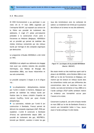 Recommandations pour la gestion durable des déblais de dragage portuaires contaminés de type vaseux dans 
les ports maritimes français 25 
5 . 5 WA L LON I E 
IN VIVO Environnement a pu participer à une 
visite (16 et 17 mars 2005) organisée par 
l’entreprise SOLVAY, qui exposait aux acteurs de 
la filière son procédé de traitement des 
sédiments. Il s’agit d’1 pilote pré-industriel 
préalable à la construction d’une usine à 
Farciennes en Wallonie (Belgique). NOVOSOL® 
est un procédé qui permet de stabiliser des 
résidus minéraux contaminés par des métaux 
lourds par inertage et des composés organiques 
par destruction. 
Le programme d’études NOVOSOL® a été initié 
en 1993. 
NOVOSOL® est adapté aux sédiments de dragage 
mais aussi aux cendres volantes des procédés 
thermiques, aux Résidus de Broyage des 
Automobiles (RBA), aux boues industrielles et 
aux sols contaminés. 
Le procédé comporte 2 étapes A et B (Figure 
14) : 
La phosphatation – déshydratation, réalisée 
par l’unité A (basée à Charleroi, Belgique) qui 
permet de stabiliser les métaux lourds par 
fixation dans le réseau cristallin d’apatite de 
calcium Ca3(PO4)2 formé par ajout d’acide 
phosphorique. 
La calcination, réalisée par l’unité B (en 
construction à Dombasle, France) permet de 
détruire les composés organiques (HAP, PCB) par 
oxydation. L’unité B construite à Dombasle 
(France) est opérationnelle depuis 2005. Le 
procédé de traitement des gaz, NEUTREC®, 
breveté par SOLVAY, consiste à traiter les gaz 
issus des incinérateurs avec du carbonate de 
sodium. Le rendement est limité par la puissance 
des brûleurs et la teneur en eau des sédiments. 
Figure 14 : Les étapes clé du procédé NOVOSOL® 
(Source : SOLVAY) 
Des essais menés sur des matériaux ayant subi la 
phase A de NOVOSOL, entre Octobre 2004 et mai 
2005 sur le site de Farciennes en Belgique, ont 
montré que les teneurs en métaux lourds dans 
les échantillons traités sont peu différentes des 
concentrations dans les matériaux bruts non 
traités. Les tests de lixiviation à l’eau (NBN) et à 
l’acide acétique (TCLP AcOH) semblent mettre 
en évidence une lixiviabilité accrue pour 
l’arsenic et le nickel. 
Concernant la phase B, une série d’essais menée 
en mars 2005 sur le site de Dombasle (France) a 
montré une lixiviabilité faible à l’eau. Aucun 
essai à l’acide acétique n’a été réalisé. 
 