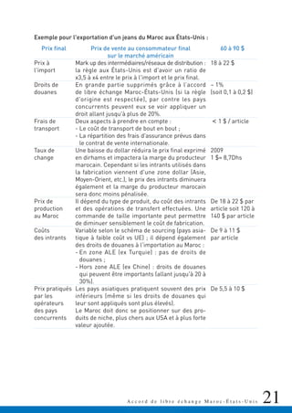 21A c c o r d d e l i b r e é c h a n g e M a r o c - É t a t s - U n i s
Prix final
Prix à
l'import
Droits de
douanes
Frais de
transport
Taux de
change
Prix de
production
au Maroc
Coûts
des intrants
Prix pratiqués
par les
opérateurs
des pays
concurrents
Prix de vente au consommateur final
sur le marché américain
Mark up des intermédiaires/réseaux de distribution :
la règle aux États-Unis est d'avoir un ratio de
x3,5 à x4 entre le prix à l'import et le prix final.
En grande partie supprimés grâce à l’accord
de libre échange Maroc-États-Unis (si la règle
d'origine est respectée), par contre les pays
concurrents peuvent eux se voir appliquer un
droit allant jusqu'à plus de 20%.
Deux aspects à prendre en compte :
- Le coût de transport de bout en bout ;
- La répartition des frais d'assurance prévus dans
le contrat de vente internationale.
Une baisse du dollar réduira le prix final exprimé
en dirhams et impactera la marge du producteur
marocain. Cependant si les intrants utilisés dans
la fabrication viennent d'une zone dollar (Asie,
Moyen-Orient, etc.), le prix des intrants diminuera
également et la marge du producteur marocain
sera donc moins pénalisée.
Il dépend du type de produit, du coût des intrants
et des opérations de transfert effectuées. Une
commande de taille importante peut permettre
de diminuer sensiblement le coût de fabrication.
Variable selon le schéma de sourcing (pays asia-
tique à faible coût vs UE) ; il dépend également
des droits de douanes à l'importation au Maroc :
- En zone ALE (ex Turquie) : pas de droits de
douanes ;
- Hors zone ALE (ex Chine) : droits de douanes
qui peuvent être importants (allant jusqu'à 20 à
30%).
Les pays asiatiques pratiquent souvent des prix
inférieurs (même si les droits de douanes qui
leur sont appliqués sont plus élevés).
Le Maroc doit donc se positionner sur des pro-
duits de niche, plus chers aux USA et à plus forte
valeur ajoutée.
60 à 90 $
18 à 22 $
~ 1%
(soit 0,1 à 0,2 $)
< 1 $ / article
2009
1 $= 8,7Dhs
De 18 à 22 $ par
article soit 120 à
140 $ par article
De 9 à 11 $
par article
De 5,5 à 10 $
Exemple pour l'exportation d'un jeans du Maroc aux États-Unis :
 