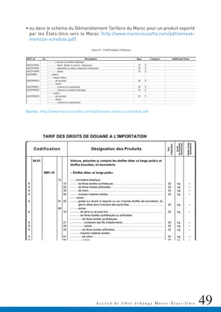 • ou dans le schéma du Démantèlement Tarifaire du Maroc pour un produit exporté
par les États-Unis vers le Maroc (http://www.moroccousafta.com/pdf/annex4-
morocco-schedule.pdf)
Source : http://www.moroccousafta.com/pdf/annex4-morocco-schedule.pdf
49A c c o r d d e l i b r e é c h a n g e M a r o c - É t a t s - U n i s
 