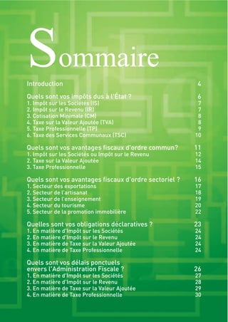 Sommaire
Introduction 4
Quels sont vos impôts dus à l'État ? 6
1. Impôt sur les Sociétés (IS) 7
2. Impôt sur le Revenu (IR) 7
3. Cotisation Minimale (CM) 8
4. Taxe sur la Valeur Ajoutée (TVA) 8
5. Taxe Professionnelle (TP) 9
6. Taxe des Services Communaux (TSC) 10
Quels sont vos avantages fiscaux d'ordre commun? 11
1. Impôt sur les Sociétés ou Impôt sur le Revenu 12
2. Taxe sur la Valeur Ajoutée 14
3. Taxe Professionnelle 15
Quels sont vos avantages fiscaux d'ordre sectoriel ? 16
1. Secteur des exportations 17
2. Secteur de l’artisanat 18
3. Secteur de l’enseignement 19
4. Secteur du tourisme 20
5. Secteur de la promotion immobilière 22
Quelles sont vos obligations déclaratives ? 23
1. En matière d'Impôt sur les Sociétés 24
2. En matière d'Impôt sur le Revenu 24
3. En matière de Taxe sur la Valeur Ajoutée 24
4. En matière de Taxe Professionnelle 24
Quels sont vos délais ponctuels
envers l'Administration Fiscale ? 26
1. En matière d'Impôt sur les Sociétés 27
2. En matière d'Impôt sur le Revenu 28
3. En matière de Taxe sur la Valeur Ajoutée 29
4. En matière de Taxe Professionnelle 30
 