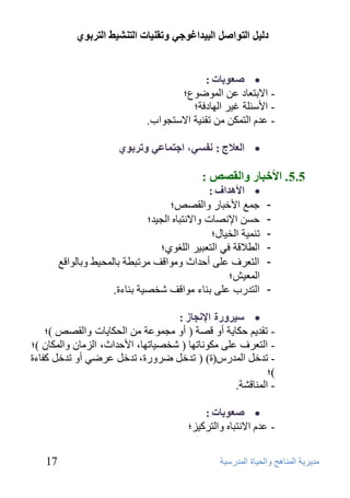 د ا زٌىاص ا جٌ ذُاغىخ ورم بُٕد ا زٌ شٕ ػُ ا زٌشثىٌ 
٩ذٹشٹخ ا ٥٪ٮبٱظ ٳا ٥ؾٺبح ا ٥٪ذسعٺخ 
17 
 صؼىثبد : 
- الاثز بْد ٬ّ ا ٥٪ٴمٴ ؛ُ 
- الأعئ ٦خ ٺٕش ا ٥ٲبدٙخ؛ 
٬٩ رٞٮٺخ الاعزغٴاة. - ذّ ٧ ا ٥ز٪ ٬٢ 
 ا ؼٌلاج : فٔس ،ٍ اخز بّػ ورشثىٌ 
5.5 . الأخجبس وا مٌصص : 
 الأهذاف : 
- ع٪ الأخجبس ٳا ٥ٞقـ؛ 
- ؽغ ٬ الإ٭قبد ٳالا٭زجبٯ ا ٥غٺذ؛ 
- ؛ رٮ٪ٺخ ا ٥خٺب ٣ 
- ا ٥يلاٝخ ٙٸ ا ٥ز جْٺش ا ٦٥ ٴٖٷ؛ 
- ا ٥ز شْ ٦ّٶ أؽذاس ٳ ٩ٴاٝ ٩شرجيخ ثب ٥٪ؾٺو ٳثب ٥ٴاٝ ا ٥٪ ٺْؼ؛ 
- ا ٥زذسة ٦ّٶ ثٮبء ٩ٴاٝ ؽخقٺخ ثٮبءح. 
 س شُوسح الإ دٔبص : 
- رٞذٹ ٨ ؽ ٢بٹخ أٳ ٝقخ ) أٳ ٩غ٪ٴ خّ ٬٩ ا ٥ؾ ٢بٹبد ٳا ٥ٞقـ (؛ 
؛) ٢ب ٫ ٪ - ا ٥ز شْ ٦ّٶ ٢٩ ٴ٭برٲب ) ؽخقٺبرٲب، الأؽذاس، ا ٥ض ٩ب ٫ ٳا ٥ 
١ٚبءح - رذخ ٤ ا ٥٪ذسط)ح( ) رذخ ٤ مشٳسح، رذخ ٤ شّمٸ أٳ رذخ ٤ 
؛) 
- ا ٥٪ٮبٝؾخ. 
 صؼىثبد : 
- ذّ ٧ الا٭زجبٯ ٳا ٥زش ١ٺض؛ 
 