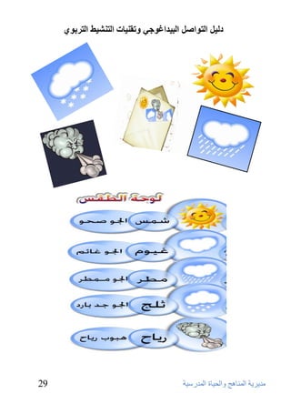 د ا زٌىاص ا جٌ ذُاغىخ ورم بُٕد ا زٌ شٕ ػُ ا زٌشثىٌ 
٩ذٹشٹخ ا ٥٪ٮبٱظ ٳا ٥ؾٺبح ا ٥٪ذسعٺخ 
29 
 