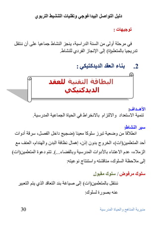 د ا زٌىاص ا جٌ ذُاغىخ ورم بُٕد ا زٌ شٕ ػُ ا زٌشثىٌ 
٩ذٹشٹخ ا ٥٪ٮبٱظ ٳا ٥ؾٺبح ا ٥٪ذسعٺخ 
30 
رىخ هُبد : 
ٙٸ ٩شؽ ٦خ أٳ ٥ٶ ٬٩ ا ٥غٮخ ا ٥ذساعٺخ، ٹٮغض ا ٥ٮؾبه ع٪ب ٺّب ٦ّٶ أ ٫ ٭ٮزٞ ٤ 
رذسٹغٺب ثب ٥٪ز ٨٦ْ )ح( ئ ٥ٶ الإ٭غبص ا ٥ٚشدٷ ٦٥ ٮؾبه. 
2 . ث بٕء ا ؼٌمذ ا ذٌ ذَوز ىُ : 
الأهــذاف: 
رٮ٪ٺخ الاعز ذْاد ٳالا ٥زضا ٧ ثبلا٭خشاه ٙٸ ا ٥ؾٺبح ا ٥غ٪ب ٺّخ ا ٥٪ذسعٺخ . 
س شُ ا شٌٕبغ: 
ا٭يلاٝب ٬٩ ٳم ٺْخ رجشص ع ٦ٴ ١ب ٩ ٺْٮب )مغٺظ داخ ٤ ا ٥ٚق ٤، عشٝخ أدٳاد 
أؽذ ا ٥٪ز ٦ْ٪ٺ ٬)اد(، ا ٥خشٳط ثذٳ ٫ ئر ٫، ئٱ٪ب ٣ ٭ بَٙخ ا ٥جذ ٫ ٳا ٥ٲٮذا ٧، ا ٥ ٮْ ٩ 
ا ٥ض ٩لاء، ذّ ٧ الا زّٮبء ثبلأدٳاد ا ٥٪ذسعٺخ ٳثب ٥ٚنبء...(. رز ٨ د ٴّح ا ٥٪ز ٦ْ٪ٺ ٬)اد( 
ئ ٥ٶ ٩لاؽ خَ ا ٥غ ٦ٴٟ، ٩ٮبٝؾز ٳاعزٮزبط ٭ٴ ٺّز :ٰ 
س ىٍن شِفىض / س ىٍن مِجىي. 
٭ٮزٞ ٤ ثب ٥٪ز ٦ْ٪ٺ ٬)اد( ئ ٥ٶ فٺب خٕ ثٮذ ا ٥ز بْٝذ ا ٥زٷ ٹز ٨ ا ٥ز جْٺش 
ٮّ ثقٴسح ٥غ ٦ٴٟ: 
انبطاقت انتقىيت نهعقذ 
انذيذكتيكي 
 