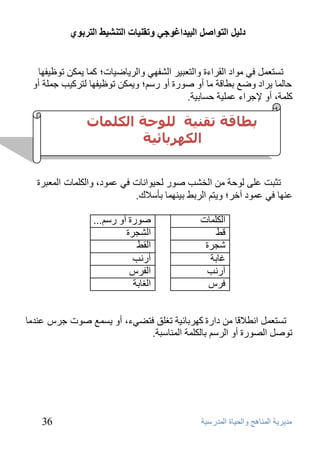 د ا زٌىاص ا جٌ ذُاغىخ ورم بُٕد ا زٌ شٕ ػُ ا زٌشثىٌ 
٩ذٹشٹخ ا ٥٪ٮبٱظ ٳا ٥ؾٺبح ا ٥٪ذسعٺخ 
36 
رغز ٪ْ ٤ ٙٸ ٩ٴاد ا ٥ٞشاءح ٳا ٥ز جْٺش ا ٥ؾٚٲٸ ٳا ٥شٹبمٺبد؛ ١٪ب ٹ٪ ٬٢ رٴ ٺٍٚٲب 
ؽب ٥٪ب ٹشاد ٳم ثيبٝخ ٩ب أٳ فٴسح أٳ سع ٨؛ ٳٹ٪ ٬٢ رٴ ٺٍٚٲب ٥زش ١ٺت ع٪ ٦خ أٳ 
٦١ ٪خ، أٳ لإعشاء ٪ّ ٦ٺخ ؽغبثٺخ. 
رضجذ ٦ّٶ ٥ٴؽخ ٬٩ ا ٥خؾت فٴس ٥ؾٺٴا٭بد ٙٸ ٪ّٴد، ٳا ٦٢٥ ٪بد ا ٥٪ جْشح 
ٮّٲب ٙٸ ٪ّٴد آخش؛ ٳٹز ٨ ا ٥شثو ثٺٮٲ٪ب ثأعلاٟ. 
... ا 
٦٢٥ ٪بد 
فٴسح أٳ سع ٨ 
ٝ 
و 
ا ٥ؾغشح 
ؽ 
غشح 
ا ٥ٞو 
بٕثخ 
أس٭ت 
أ 
س٭ت 
ا ٥ٚشط 
ٙ 
شط 
ا ٥ بٖثخ 
رغز ٪ْ ٤ ا٭يلاٝب ٬٩ داسح ١ٲشثبئٺخ ر ٦ٖٜ ٙزنٸء، أٳ ٹغ٪ فٴد عشط ٮّذ ٩ب 
رٴف ٤ ا ٥قٴسح أٳ ا ٥شع ٨ ثب ٦٢٥ ٪خ ا ٥٪ٮبعجخ. 
بطاقت تقىيت نهىحت انكهماث 
انكهربائيت 
 