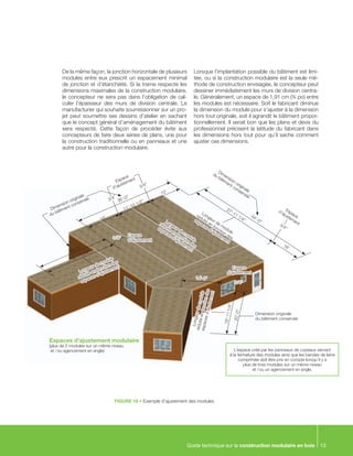 Guide technique sur la construction modulaire en bois 13
De la même façon, la jonction horizontale de plusieurs
modules entre eux prescrit un espacement minimal
de jonction et d’étanchéité. Si la trame respecte les
dimensions maximales de la construction modulaire,
le concepteur ne sera pas dans l’obligation de cal-
culer l’épaisseur des murs de division centrale. Le
manufacturier qui souhaite soumissionner sur un pro-
jet peut soumettre ses dessins d’atelier en sachant
que le concept général d’aménagement du bâtiment
sera respecté. Cette façon de procéder évite aux
concepteurs de faire deux séries de plans, une pour
la construction traditionnelle ou en panneaux et une
autre pour la construction modulaire.
Lorsque l’implantation possible du bâtiment est limi-
tée, ou si la construction modulaire est la seule mé-
thode de construction envisagée, le concepteur peut
dessiner immédiatement les murs de division centra-
le. Généralement, un espace de 1,91 cm (¾ po) entre
les modules est nécessaire. Soit le fabricant diminue
la dimension du module pour s’ajuster à la dimension
hors tout originale, soit il agrandit le bâtiment propor-
tionnellement. Il serait bon que les plans et devis du
professionnel précisent la latitude du fabricant dans
les dimensions hors tout pour qu’il sache comment
ajuster ces dimensions.
FIGURE 16 • Exemple d’ajustement des modules
Espaces d’ajustement modulaire
(plus de 2 modules sur un même niveau
et / ou agencement en angle) L’espace créé par les panneaux de copeaux servant
à la fermeture des modules ainsi que les bandes de laine
comprimée doit être pris en compte lorsqu’il y a
plus de trois modules sur un même niveau
et / ou un agencement en angle.
Dimension originale
du bâtiment conservée
Espace
d’ajustement
Espace
d’ajustement
Espace
d’ajustement
3/4”
3/4”
Longeurdemodule
réduiteenfonctiondes
espacesd’ajustement
Longeur de module
réduite en fonction des
espaces d’ajustement
Longeur de module
réduite en fonction des
espaces d’ajustement
Largeur de module
réduite en fonction des
espaces d’ajustement
19’-11 1/4”
19’-11 1/4”
14’-0”
20’-0”
20’-0”
12’
12’
36’-0”
Dimension originale
du bâtiment conservée
Dimension originale
du bâtiment conservée
44’-0”
27’-11 1/4”
16’
11’-10 1/2”
Espace
d’ajustement
3/4”
3/4”
3/4”
 