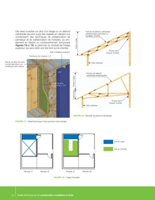 Guide technique sur la construction modulaire en bois14
Fait en usine
Fait au chantier
FIGURE 17 • Détail technique d’une jonction intermodules
Des aires ouvertes sur plus d’un étage ou un plafond
cathédrale peuvent aussi être réalisés en utilisant une
combinaison des techniques de préfabrication de
panneaux et de préfabrication de modules, ou sim-
plement en faisant un contreventement temporaire
(figures 18 et 19) au plancher du module de l’étage
supérieur qui sera retiré une fois livré sur le chantier.
Panneaux de copeaux 1/4”
Solin métallique prépeint
Bande de laine
comprimée ± 1/4”
Bande de laine de verre
comprimée dans une
enveloppe pare-vapeur
3/4”
FIGURE 18 • Cage d’escalier
FIGURE 19 • Module de plafond cathédrale
Partiemobile
PartiemobilePartiefixe
Mur extérieur
Mur extérieur
Poutre dans
chaque module
Poutre dans
chaque module
Fermes de plafond cathédrale
préfabriquées penturées ou
installées chantier
Fermes de plafond
cathédrale préfabriquées
Module 27 Module 27Module 28 Module 28
 
