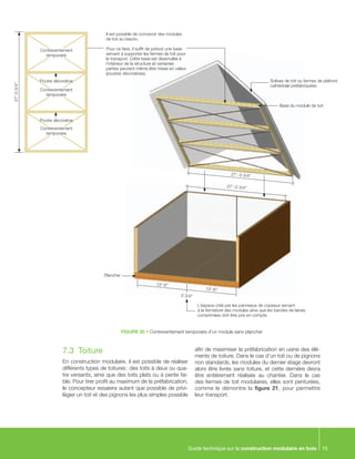 Guide technique sur la construction modulaire en bois 15
FIGURE 20 • Contreventement temporaire d’un module sans plancher
7.3	Toiture
En construction modulaire, il est possible de réaliser
différents types de toitures : des toits à deux ou qua-
tre versants, ainsi que des toits plats ou à pente fai-
ble. Pour tirer profit au maximum de la préfabrication,
le concepteur essaiera autant que possible de privi-
légier un toit et des pignons les plus simples possible
afin de maximiser la préfabrication en usine des élé-
ments de toiture. Dans le cas d’un toit ou de pignons
non standards, les modules du dernier étage devront
alors être livrés sans toiture, et cette dernière devra
être entièrement réalisée au chantier. Dans le cas
des fermes de toit modulaires, elles sont penturées,
comme le démontre la figure 21, pour permettre
leur transport.
L’espace créé par les panneaux de copeaux servant
à la fermeture des modules ainsi que les bandes de laines
comprimées doit être pris en compte.
Il est possible de concevoir des modules
de toit au besoin.
Pour ce faire, il suffit de prévoir une base
servant à supporter les fermes de toit pour
le transport. Cette base est dissimulée à
l’intérieur de la structure et certaines
parties peuvent même être mises en valeur
(poutres décoratives).
13’-6”
Plancher
Solives de toit ou fermes de plafond
cathédrale préfabriquées
Base du module de toit
13’-6”
0 3/4”
27’- 0 3/4”
27’- 0 3/4”
Contreventement
temporaire
Poutre décorative
Poutre décorative
Contreventement
temporaire
Contreventement
temporaire
27’-03/4”
 