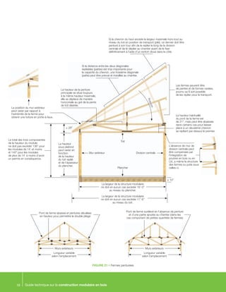 Guide technique sur la construction modulaire en bois16
FIGURE 21 • Fermes penturées
Si le chevron du haut excède la largeur maximale hors-tout au
niveau du toit en position de transport (plié), ce dernier doit être
penturé à son tour afin de le replier le long de la division
centrale et de le déplier au chantier avant de le fixer
définitivement à l’aide d’un renfort cloué dans le côté.
Si la distance entre les deux diagonales
repliables (pattes) est trop importante pour
la capacité du chevron, une troisième diagonale
(patte) peut être prévue et installée au chantier.
La hauteur de la penture
principale se situe toujours
à la même hauteur maximale,
elle se déplace de manière
horizontale au gré de la pente
de toit désirée.
La position du mur extérieur
peut varier par rapport à
l’extrémité de la ferme pour
obtenir une toiture en porte-à-faux.
Le total des trois composantes
de la hauteur du module
ne doit pas excéder 136” pour
les modules de 14’ et moins
et 140” pour les modules
de plus de 14’ à moins d’avoir
un permis en conséquence.
La hauteur
sous plafond
peut varier en
fonction
de la hauteur
du toit replié
et de l’épaisseur
du plancher.
Les fermes peuvent être
de pentes et de formes variées,
pourvu qu’il soit possible
de les replier pour le transport.
La hauteur habituelle
du pont de la ferme est
de 21”, mais peut être abaissée
dans certains cas pour laisser
place à un deuxième chevron
se repliant par-dessus le premier.
Toit
Plancher
La largeur de la structure modulaire
ne doit en aucun cas excéder 16’-0”
au niveau du plancher.
La largeur de la structure modulaire
ne doit en aucun cas excéder 17’-6”
au niveau du toit.
Mur extérieur
± 28”
Division centrale
L’absence de mur de
division centrale peut
être compensée par
l’intégration de
poutres en bois ou en
LVL à même la structure
des fermes ou juste sous
celles-ci.
Rotation
Pont de ferme abaissé et pentures décalées
en hauteur pour permettre le double pliage
Murs extérieurs
Longueur variable
selon l’emplacement
Pont de ferme surélevé en l’absence de penture
et d’une partie ajoutée au chantier (dans les
cas comportant de petites quantités de fermes)
Murs extérieurs
Longueur variable
selon l’emplacement
± 10”
 