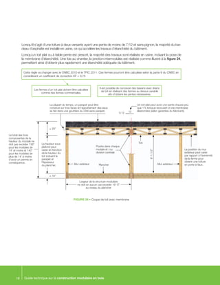 Guide technique sur la construction modulaire en bois18
Lorsqu’il s’agit d’une toiture à deux versants ayant une pente de moins de 7/12 et sans pignon, la majorité du bar-
deau d’asphalte est installé en usine, ce qui accélère les travaux d’étanchéité du bâtiment.
Lorsqu’un toit plat ou à faible pente est prescrit, la majorité des travaux sont réalisés en usine, incluant la pose de
la membrane d’étanchéité. Une fois au chantier, la jonction intermodules est réalisée comme illustré à la figure 24,
permettant ainsi d’obtenir plus rapidement une étanchéité adéquate du bâtiment.
FIGURE 24 • Coupe de toit avec membrane
Cette règle va changer avec le CNBC 2010 et le TPIC 2011. Ces fermes pourront être calculées selon la partie 9 du CNBC en
considérant un coefficient de correction KF = 0,75
Les fermes d’un toit plat doivent être calculées
comme des fermes commerciales.
Il est possible de concevoir des bassins avec drains
de toit en réalisant des fermes au dessus variable
afin d’obtenir les pentes nécessaires.
La plupart du temps, un parapet peut être
construit sur trois faces et l’égouttement des eaux
se fait dans une gouttière du côté sans parapet.
La hauteur sous
plafond peut
varier en fonction
de la hauteur du
toit incluant le
parapet et
l’épaisseur
du plancher.
Poutre dans chaque
module et / ou
division centrale
Le total des trois
composantes de la
hauteur du module ne
doit pas excéder 136”
pour les modules de
14’ et moins et 140”
pour les modules de
plus de 14’ à moins
d’avoir un permis en
conséquence.
± 28”
± 10”
Un toit plat peut avoir une pente d’aussi peu
que 1 % lorsque recouvert d’une membrane
élastomère (selon garanties du fabricant).
La position du mur
extérieur peut varier
par rapport à l’extrémité
de la ferme pour
obtenir une toiture
en porte-à-faux.
120.12
Mur extérieur Plancher
8’-11/2”
Largeur de la structure modulaire
ne doit en aucun cas excéder 16’-0”
au niveau du plancher
Toit
Mur extérieur
 