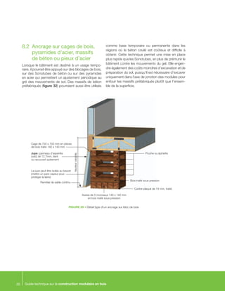 Guide technique sur la construction modulaire en bois20
8.2	 Ancrage sur cages de bois,
pyramides d’acier, massifs
de béton ou pieux d’acier
Lorsque le bâtiment est destiné à un usage tempo-
raire, il pourrait être appuyé sur des blocages de bois,
sur des Sonotubes de béton ou sur des pyramides
en acier qui permettent un ajustement périodique au
gré des mouvements de sol. Des massifs de béton
préfabriqués (figure 32) pourraient aussi être utilisés
comme base temporaire ou permanente dans les
régions où le béton coulé est coûteux et difficile à
obtenir. Cette technique permet une mise en place
plus rapide que les Sonotubes, en plus de prémunir le
bâtiment contre les mouvements du gel. Elle engen-
dre également des coûts moindres d’excavation et de
préparation du sol, puisqu’il est nécessaire d’excaver
uniquement dans l’axe de jonction des modules pour
enfouir les massifs préfabriqués plutôt que l’ensem-
ble de la superficie.
FIGURE 29 • Détail type d’un ancrage sur bloc de bois
Hauteurvariable
Pruche ou épinette
Bois traité sous pression
Contre-plaqué de 19 mm, traité
Assise de 5 morceaux 140 x 140 mm
en bois traité sous pression
Remblai de sable continu
La jupe peut être isolée au besoin
(mettre un pare-vapeur pour
protéger la laine)
Jupe : panneau d’aspenite
(osb) de 12,7mm, teint
ou recouvert autrement
Cage de 750 x 750 mm en pièces
de bois traité 140 x 140 mm
 