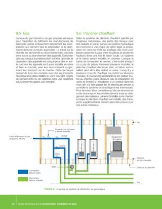 Guide technique sur la construction modulaire en bois28
9.5	Gaz
Lorsque du gaz naturel ou du gaz propane est requis
pour l’opération du bâtiment, les manufacturiers de
bâtiments usinés embauchent directement les sous-
traitants qui viennent faire la préparation et la distri-
bution dans les conduits appropriés. Le travail sur le
chantier est alors limité au raccordement des conduits
entre eux et au branchement des appareils. Dans bien
des cas, lorsque la préfabrication doit être optimale, la
disposition des appareils est conçue pour faire en sor-
te que tous les appareils sont aussi installés en usine
et fixés au module, avec leur raccordement au gaz,
avant leur transport sur le chantier. Cette technique
permet de livrer des modules avec des équipements
de restauration déjà installés en usine pour des projets
de campements ou de cafétéria dans une résidence
pour personnes âgées, par exemple.
9.6	 Plancher chauffant
Selon le système de plancher chauffant spécifié par
l’ingénieur mécanique, une partie des travaux peut
être réalisée en usine. Lorsqu’un système hydraulique
est incorporé à une chape de béton léger, la prépa-
ration en usine se limite au soufflage des murs pour
laisser passer les tuyaux entre les pièces et ajuster les
hauteurs libres une fois le béton coulé. Le système
et le béton seront installés en chantier. Lorsque la
trame de conception le permet, c’est-à-dire lorsqu’il
n’y a pas de pièces traversant plusieurs modules, le
plancher chauffant électrique avec un béton autoni-
vellant peut alors être réalisé en usine. Lorsqu’il y a
plusieurs zones de chauffage qui portent sur plusieurs
modules, il pourrait être préférable de les réaliser tou-
tes au chantier. Dans plusieurs cas, la préparation en
usine se limitera à l’installation d’un conduit dans les
murs afin d’y faire passer les fils électriques servant à
contrôler le système de chauffage et les thermostats.
Pour terminer, il faut considérer qu’afin de diminuer les
coûts de transport, les modules servent aussi au char-
gement des matériaux qui seront installés sur le chantier.
Lorsque le plancher chauffant est installé, des trans-
ports supplémentaires doivent alors être prévus pour
ces autres matériaux.
FIGURE 41 • Exemple de système de distribution du gaz propane
Connection
faite en usine
Connection
faite au chantier
Point de livraison du gaz
propane à 34 kPa
Provenant du panneau
d’alarme incendie
Lavage
Cuisine
HVAC
ATM Dessous du plancher
Sol
Plancher
rez-de-chaussée
Toit
Équipement
de cuisine
Chauffe-eau1
Chauffe-eau2
 
