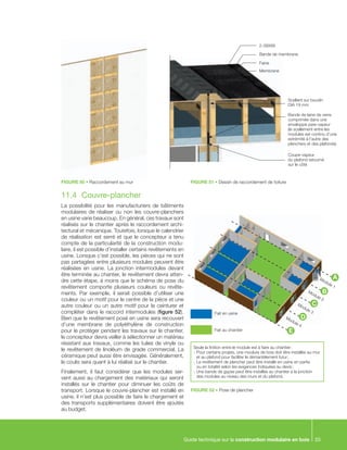 Guide technique sur la construction modulaire en bois 33
FIGURE 50 • Raccordement au mur FIGURE 51 • Dessin de raccordement de toiture
11.4	Couvre-plancher
La possibilité pour les manufacturiers de bâtiments
modulaires de réaliser ou non les couvre-planchers
en usine varie beaucoup. En général, ces travaux sont
réalisés sur le chantier après le raccordement archi-
tectural et mécanique. Toutefois, lorsque le calendrier
de réalisation est serré et que le concepteur a tenu
compte de la particularité de la construction modu-
laire, il est possible d’installer certains revêtements en
usine. Lorsque c’est possible, les pièces qui ne sont
pas partagées entre plusieurs modules peuvent être
réalisées en usine. La jonction intermodules devant
être terminée au chantier, le revêtement devra atten-
dre cette étape, à moins que le schéma de pose du
revêtement comporte plusieurs couleurs ou revête-
ments. Par exemple, il serait possible d’utiliser une
couleur ou un motif pour le centre de la pièce et une
autre couleur ou un autre motif pour la ceinturer et
compléter dans le raccord intermodules (figure 52).
Bien que le revêtement posé en usine sera recouvert
d’une membrane de polyéthylène de construction
pour le protéger pendant les travaux sur le chantier,
le concepteur devra veiller à sélectionner un matériau
résistant aux travaux, comme les tuiles de vinyle ou
le revêtement de linoléum de grade commercial. La
céramique peut aussi être envisagée. Généralement,
le coulis sera quant à lui réalisé sur le chantier.
Finalement, il faut considérer que les modules ser-
vent aussi au chargement des matériaux qui seront
installés sur le chantier pour diminuer les coûts de
transport. Lorsque le couvre-plancher est installé en
usine, il n’est plus possible de faire le chargement et
des transports supplémentaires doivent être ajoutés
au budget.
FIGURE 52 • Pose de plancher
2-38X89
Bande de membrane
Membrane
Faine
Scellant sur boudin
DIA 19 mm
Coupe-vapeur
du plafond retourné
sur le côté
Bande de laine de verre
comprimée dans une
enveloppe pare-vapeur
(le scellement entre les
modules est continu d’une
extrémité à l’autre des
planchers et des plafonds)
Fait en usine
Fait au chantier
A
B
C
D
E
Seule la finition entre le module est à faire au chantier :
-	Pour certains projets, une moulure de bois doit être installée au mur
et au plafond pour faciliter le démantèlement futur ;
-	Le revêtement de plancher peut être installé en usine en partie
ou en totalité selon les exigences indiquées au devis ;
- Une bande de gypse peut être installée au chantier à la jonction
des modules au niveau des murs et du plafond.
Module 4
Module 3
Module 2
Module 1
 