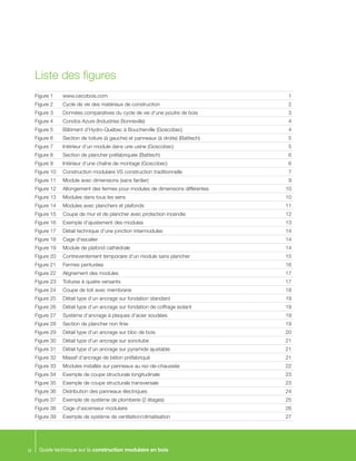 Guide technique sur la construction modulaire en boisiv
Liste des figures
Figure 1	 www.cecobois.com	 1
Figure 2 	 Cycle de vie des matériaux de construction	 2
Figure 3 	 Données comparatives du cycle de vie d’une poutre de bois	 3
Figure 4 	 Condos Azure (Industries Bonneville)	 4
Figure 5   	 Bâtiment d’Hydro-Québec à Boucherville (Goscobec)	 4
Figure 6 	 Section de toiture (à gauche) et panneaux (à droite) (Batitech)	 5
Figure 7   	 Intérieur d’un module dans une usine (Goscobec)	 5
Figure 8 	 Section de plancher préfabriquée (Batitech)	 6
Figure 9  	 Intérieur d’une chaîne de montage (Goscobec)	 6
Figure 10   	 Construction modulaire VS construction traditionnelle	 7
Figure 11   	 Module avec dimensions (sans fardier)	 9
Figure 12   	 Allongement des fermes pour modules de dimensions différentes	 10
Figure 13   	 Modules dans tous les sens	 10
Figure 14   	 Modules avec planchers et plafonds	 11
Figure 15 	 Coupe de mur et de plancher avec protection incendie	 12
Figure 16   	 Exemple d’ajustement des modules	 13
Figure 17   	 Détail technique d’une jonction intermodules	 14
Figure 18 	 Cage d’escalier	 14
Figure 19   	 Module de plafond cathédrale	 14
Figure 20   	 Contreventement temporaire d’un module sans plancher	 15
Figure 21 	 Fermes penturées 	 16
Figure 22   	 Alignement des modules	 17
Figure 23   	 Toitures à quatre versants	 17
Figure 24 	 Coupe de toit avec membrane	 18
Figure 25   	 Détail type d’un ancrage sur fondation standard	 19
Figure 26   	 Détail type d’un ancrage sur fondation de coffrage isolant	 19
Figure 27	 Système d’ancrage à plaques d’acier soudées	 19
Figure 28  	 Section de plancher non finie	 19
Figure 29   	 Détail type d’un ancrage sur bloc de bois	 20
Figure 30   	 Détail type d’un ancrage sur sonotube	 21
Figure 31 	 Détail type d’un ancrage sur pyramide ajustable	 21
Figure 32   	 Massif d’ancrage de béton préfabriqué	 21
Figure 33   	 Modules installés sur panneaux au rez-de-chaussée	 22
Figure 34   	 Exemple de coupe structurale longitudinale	 23
Figure 35   	 Exemple de coupe structurale transversale	 23
Figure 36 	 Distribution des panneaux électriques	 24
Figure 37   	 Exemple de système de plomberie (2 étages)	 25
Figure 38 	 Cage d’ascenseur modulaire	 26
Figure 39   	 Exemple de système de ventilation/climatisation	 27
 