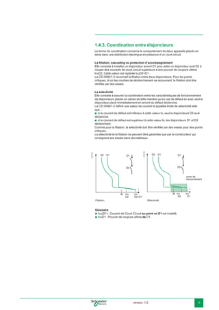 version: 1.0 11
1.4.3. Coordination entre disjoncteurs
Le terme de coordination concerne le comportement de deux appareils placés en
série dans une distribution électrique en présence d’un court-circuit.
La ﬁliation, cascading ou protection d’accompagnement
Elle consiste à installer un disjoncteur amont D1 pour aider un disjoncteur aval D2 à
couper des courants de court-circuit supérieurs à son pouvoir de coupure ultime
IcuD2. Cette valeur est repérée IcuD2+D1.
La CEI 60947-2 reconnaît la ﬁliation entre deux disjoncteurs. Pour les points
critiques, là où les courbes de déclenchement se recouvrent, la ﬁliation doit être
vériﬁée par des essais.
La sélectivité
Elle consiste à assurer la coordination entre les caractéristiques de fonctionnement
de disjoncteurs placés en séries de telle manière qu’en cas de défaut en aval, seul le
disjoncteur placé immédiatement en amont du défaut déclenche.
La CEI 60947-2 déﬁnit une valeur de courant Is appelée limite de sélectivité telle
que :
si le courant de défaut est inférieur à cette valeur Is, seul le disjoncteurs D2 aval
déclenche,
si le courant de défaut est supérieur à cette valeur Is, les disjoncteurs D1 et D2
déclenchent.
Comme pour la ﬁliation, la sélectivité doit être vériﬁée par des essais pour des points
critiques.
La sélectivité et la ﬁliation ne peuvent être garanties que par le constructeur qui
consignera ses essais dans des tableaux.
b
b
E45015a
t
IB Icu
D2+D1
D2 D1
I
Icu
D2
D1
D2
E45015b
zone de
recouvrement
t
IB Icu
D1
D2 D1
I
Icu
D2
D1
D2
Filiation. Sélectivité.
Glossaire
Icc(D1) : Courant de Court-Circuit au point où D1 est installé,
IcuD1 : Pouvoir de coupure ultime de D1.
b
b
 