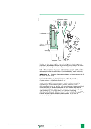 version: 1.0 33
DB116880
Ua
Chambre de coupure
U magnétique
Boucle de
courant en U
Lors d’un fort court-circuit, les pôles s’ouvrent très légèrement, le U magnétique
projette alors l’arc dans les chambres de coupure. Le courant de défaut est inﬂéchi.
Le système de débrayage ouvre alors le disjoncteur très rapidement.
Cette perfomance satisfait des besoins de limitation des courants de défaut tout en
garantissant un niveau de sélectivité de 37 kA inégalé pour ce type de disjoncteur.
Le Masterpact NT L1 utilise un pôle limiteur qui garantit une ouverture rapide sur de
fort courant de court-circuit.
Sa capacité de limitation est très importante pour ce type de disjoncteur.
NT L1 Icc présumé = 390 kÂ et Icc limité = 75 kÂ.
Pour améliorer les performances de coupure et obtenir une forte limitation du
courant de court-circuit sur des appareils à priori peu limiteur, on utilise un
déclencheur basé non pas sur la valeur instantanée du courant mais sur une dérivée
dont la particularité est de ne pas déclencher lors de la première demi-onde de
courant de défaut. Lors de l’apparition d’un courant de court-circuit, le disjoncteur
aval s’ouvre dès que le courant de défaut est supérieur à son seuil de
déclenchement et élimine le défaut en moins d’une demi-onde. Le Masterpact NT L1
en amont ne déclenche pas mais ses contacts répulsent ; ce qui limite les
contraintes sur le circuit.
 