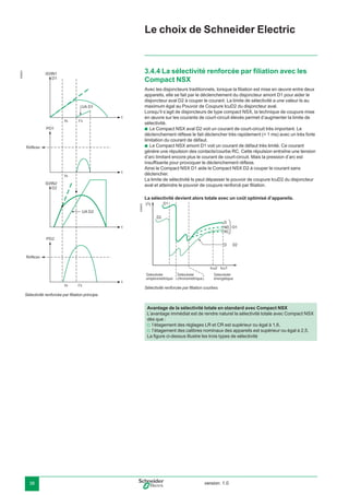 version: 1.038
3.4.4 La sélectivité renforcée par ﬁliation avec les
Compact NSX
Avec les disjoncteurs traditionnels, lorsque la ﬁliation est mise en œuvre entre deux
appareils, elle se fait par le déclenchement du disjoncteur amont D1 pour aider le
disjoncteur aval D2 à couper le courant. La limite de sélectivité a une valeur Is au
maximum égal au Pouvoir de Coupure IcuD2 du disjoncteur aval.
Lorsqu’il s’agit de disjoncteurs de type compact NSX, la technique de coupure mise
en œuvre sur les courants de court-circuit élevés permet d’augmenter la limite de
sélectivité.
Le Compact NSX aval D2 voit un courant de court-circuit très important. Le
déclenchement réﬂexe le fait déclencher très rapidement (< 1 ms) avec un très forte
limitation du courant de défaut.
Le Compact NSX amont D1 voit un courant de défaut très limité. Ce courant
génère une répulsion des contacts/courbe RC. Cette répulsion entraîne une tension
d’arc limitant encore plus le courant de court-circuit. Mais la pression d’arc est
insufﬁsante pour provoquer le déclenchement réﬂexe.
Ainsi le Compact NSX D1 aide le Compact NSX D2 à couper le courant sans
déclencher.
La limite de sélectivité Is peut dépasser le pouvoir de coupure IcuD2 du disjoncteur
aval et atteindre le pouvoir de coupure renforcé par ﬁliation.
La sélectivité devient alors totale avec un coût optimisé d’appareils.
E56825
I t
Icu1Icu2
Sélectivité
ampèremétrique
Sélectivité
chronométrique
Sélectivité
énergétique
Sélectivité renforcée par ﬁliation courbes.
b
b
Le choix de Schneider Electric
UA D2
UA D1
D1
D2
ID/IN2
PD2
ID/IN1
t
t
t
t
ts t's
PD1
ts
ts t's
Réflexe
Réflexe
E56824
Sélectivité renforcée par ﬁliation principe.
Avantage de la sélectivité totale en standard avec Compact NSX
L’avantage immédiat est de rendre naturel la sélectivité totale avec Compact NSX
dès que :
l’étagement des réglages LR et CR est supérieur ou égal à 1,6,
l’étagement des calibres nominaux des appareils est supérieur ou égal à 2,5.
La ﬁgure ci-dessus illustre les trois types de sélectivité
v
v
 