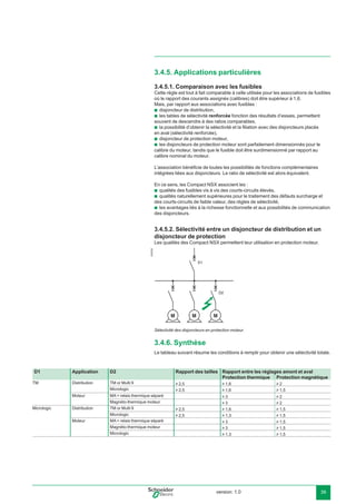 version: 1.0 39
3.4.5. Applications particulières
3.4.5.1. Comparaison avec les fusibles
Cette règle est tout à fait comparable à celle utilisée pour les associations de fusibles
où le rapport des courants assignés (calibres) doit être supérieur à 1,6.
Mais, par rapport aux associations avec fusibles :
disjoncteur de distribution,
les tables de sélectivité renforcée fonction des résultats d’essais, permettent
souvent de descendre à des ratios comparables,
la possibilité d’obtenir la sélectivité et la ﬁliation avec des disjoncteurs placés
en aval (sélectivité renforcée),
disjoncteur de protection moteur,
les disjoncteurs de protection moteur sont parfaitement dimensionnés pour le
calibre du moteur, tandis que le fusible doit être surdimensionné par rapport au
calibre nominal du moteur.
L’association bénéﬁcie de toutes les possibilités de fonctions complémentaires
intégrées liées aux disjoncteurs. Le ratio de sélectivité est alors équivalent.
En ce sens, les Compact NSX associent les :
qualités des fusibles vis à vis des courts-circuits élevés,
qualités naturellement supérieures pour le traitement des défauts surcharge et
des courts-circuits de faible valeur, des règles de sélectivité,
les avantages liés à la richesse fonctionnelle et aux possibilités de communication
des disjoncteurs.
3.4.5.2. Sélectivité entre un disjoncteur de distribution et un
disjoncteur de protection
Les qualités des Compact NSX permettent leur utilisation en protection moteur.
E45032
M
D2
MM
D1
Sélectivité des disjoncteurs en protection moteur.
3.4.6. Synthèse
Le tableau suivant résume les conditions à remplir pour obtenir une sélectivité totale.
b
b
b
b
b
b
b
b
D1 Application D2 Rapport des tailles Rapport entre les réglages amont et aval
Protection thermique Protection magnétique
TM Distribution TM or Multi 9 u 2,5 u 1,6 u 2
Micrologic u 2,5 u 1,6 u 1,5
Moteur MA + relais thermique séparé u 3 u 2
Magnéto-thermique moteur u 3 u 2
Micrologic Distribution TM or Multi 9 u 2,5 u 1,6 u 1,5
Micrologic u 2,5 u 1,3 u 1,5
Moteur MA + relais thermique séparé u 3 u 1,5
Magnéto-thermique moteur u 3 u 1,5
Micrologic u 1,3 u 1,5
 