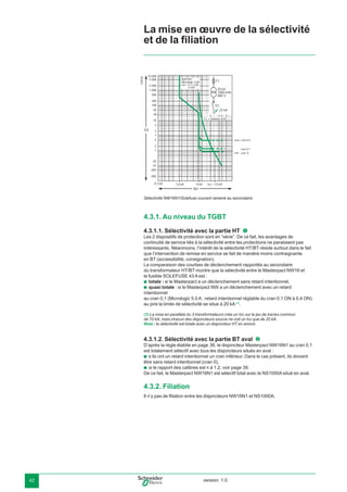 version: 1.042
E45029
10 000
5 000
2 000
1 000
500
200
100
50
28
10
5
2
1
.5
.2
.005
.002
0,3 kA 1,6 kA 8 kA
t(s)
IBT
Icc = 23 kA
F1 = Solefuse 43A
NW16N1
Micrologic 5.0A
tsd = 0,1 s ON
Ii OFF
.01
.02
.1
min
max cran 0,4
cran 0,1
cran 0
D1
23 kA
F1
20 kV
1000 kVA
400 V
Sélectivité NW16N1/Solefuse courant ramené au secondaire.
4.3.1. Au niveau du TGBT
4.3.1.1. Sélectivité avec la partie HT
Les 2 dispositifs de protection sont en “série”. De ce fait, les avantages de
continuité de service liés à la sélectivité entre les protections ne paraissent pas
intéressants. Néanmoins, l’intérêt de la sélectivité HT/BT réside surtout dans le fait
que l’intervention de remise en service se fait de manière moins contraignante
en BT (accessibilité, consignation).
La comparaison des courbes de déclenchement rapportés au secondaire
du transformateur HT/BT montre que la sélectivité entre le Masterpact NW16 et
le fusible SOLEFUSE 43 A est :
totale : si le Masterpact a un déclenchement sans retard intentionnel,
quasi totale : si le Masterpact NW a un déclenchement avec un retard
intentionnel
au cran 0,1 (Micrologic 5.0 A : retard intentionnel réglable du cran 0,1 ON à 0,4 ON)
au pire la limite de sélectivité se situe à 20 kA (1)
.
(1) La mise en parallèle du 3 transformateurs crée un Icc sur le jeu de barres commun
de 70 kA, mais chacun des disjoncteurs source ne voit un Icc que de 20 kA.
Nota : la sélectivité est totale avec un disjoncteur HT en amont.
4.3.1.2. Sélectivité avec la partie BT aval
D’après la règle établie en page 36, le disjoncteur Masterpact NW16N1 au cran 0,1
est totalement sélectif avec tous les disjoncteurs situés en aval :
s’ils ont un retard intentionnel un cran inférieur. Dans le cas présent, ils doivent
être sans retard intentionnel (cran 0),
si le rapport des calibres est y à 1,2, voir page 39.
De ce fait, le Masterpact NW16N1 est sélectif total avec le NS1000A situé en aval.
4.3.2. Filiation
Il n’y pas de ﬁliation entre les disjoncteurs NW16N1 et NS1000A.
b
b
b
b
La mise en œuvre de la sélectivité
et de la ﬁliation
 