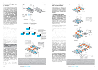 coswin Guide ILLUSTRÉ24 coswin Guide ILLUSTRÉ 25
Les notions de Géographique
et Technique
La structure géographique de Coswin a pour but
de définir l’infrastructure (un site, un bâtiment,
des niveaux dans un bâtiment, des ateliers, des
pièces). Ces objets, tout en étant géographi-
ques, profitent entièrement des fonctionnali-
tés de Coswin comme la possibilité de réaliser
des plans et des Ordres de Travail. Cela signifie
qu’une structure géographique, par exemple
une zone administrative possède également des
équipements, disons des équipements de bu-
reau, qui doivent être maintenus ou qui sont liés
à un contrat de maintenance. La description géo-
graphique ne «pénalise» donc pas les fonctions
de Coswin. Cela signifie aussi qu’un équipement
technique, comme la presse dans l’illustration ci-
jointe,aégalementunliengéographique:lazone
de production (niveau 1 de l’Atelier 1). Un tel lien
connecte les deux types de structure.
Les compteurs
Parfois les interventions sont lancées lorsqu’un
compteur arrive à une certaine valeur, par
exemple, les kilomètres parcourus, les tonnes
de glace produite... D’autres interventions
exigent un compteur et/ou un calendrier pour
être lancées.
Coswin permet de structurer facilement les
compteurs par famille et de donner des valeurs
à leurs coefficients. Il permet aussi de simuler
graphiquement les effets de la mise à jour des
compteurs. Afin de vérifier la cohérence des
structures des compteurs, Coswin réalise un
contrôle des valeurs et affiche les éventuelles
erreurs.
1 Quand un équipement, déclaré comme
réparable, est déposé, dans notre cas S-1, il
est rentré en stock 2 et à ce moment Coswin
enregistre 3 sur l’équipement la valeur de
son compteur lors de la dépose. 4 Coswin
enregistre également dans le stock la valeur
compteur avec laquelle le réparable y est
entré, dans notre cas 23 000. 5 L’article qui
va remplacer S-1, nommé S-2, est maintenant
sorti du stock et 6 remplace l’ancien S-1.
Coswin enregistre maintenant la valeur
cumulative de l’article sur l’équipement, dans
notre cas 17 000.
Tout cela via un ordre de travail, se référer
au chapitre concernant l’équipement en
réparation.
A
Zone de
production
Atelier 1
Zone
administrative
Niveau 1
Niveau 0
Atelier 2
Niveau 1
Niveau 0
Un compteur actualisé à ce
niveau peut mettre à jour
automatiquement les compteurs à
tous les autres niveaux…
… ou l’actualisation d’un
compteur peut mettre à
jour automatiquement
les niveaux supérieurs
… et l’actualisation peut:
- refléter les nouvelles
valeurs - ou prendre les
nouvelles valeurs et les
multiplier ou les diviser
par un coefficient
STOCK
MAINTENANCE
s-2
s-1
A
s-1
1
5
2
etcetcetc Topographie
Valeur de sortie
Valeur d’entrée
23000
17000
etcetcetc Référence
Valeur cum. 23000
4
etcetcetc Reference
Cum. value 17000
MAINTENANCE
s-1
A
2
1
maintenance
zone réparable
B
A
A
1
2
3
MAINTENANCE
ATELIER
OT-0043
S-1 POUR s-2
OT
EQPTdéfec-
tueuxs-1
s-2
s-3
5
6
A
s-1
MAINTENANCE OT ARCHIVÉ
OT-0044
S-1 POUR
RÉPARATION
OTFILS
OT-0043
S-1 POUR s-2
OT
EQPTdéfec-
tueux
STOCK
ATELIER
s-1
A
s-2
s-1
s-3
9
10
11
STOCK
etcetcetc No. de Série
Réparable S-1
Équipement en réparation
et de réserve (réparable)
Un problème courant de la maintenance est
la gestion du remplacement d’un équipement
en production, disons un moteur, sa réparation
(sur place ou non) et sa mise en réserve pour
une utilisation ultérieure. Il existe deux façons
de procéder:
A. Un équipement à la place d’un autre
1 Avec la fonction Déplacer dans le module
Topographie de Coswin, l’équipement A est dé-
placé avec tout son historique dans une Zone
Réparables (ou Rénovation ou Atelier ..). 2 Il
y restera jusqu’à un prochain mouvement. Tout
son historique, ordres de travail etc. le suivent.
3 De nouveau, avec la fonction Déplacer, le
moteur de remplacement B, qui a été réparé,
est déplacé dans la zone A.
La deuxième méthode est élégante et complè-
te, mais exige plus d’information:
B. Équipement et articles gérés par le numéro
de série:
1 Soit un équipement, par exemple un com-
presseur. 2 composé de sous-ensembles, dont
un moteur. 3 Déclarer ce composant comme
Equipement réparable en y associant un nu-
méro de série (S-1) et un code d’article stock
« équivalent » (avec n° série S2, S3..). Coswin
sait maintenant qu’il doit gérer ce composant
de manière particulière.
4 Un ordre de travail (OT-0043 de dépose)
est créé car le moteur du compresseur est dé-
fectueux. 6 Une sortie de stock de l’article
« équivalent » au moteur sur l’OT de dépose,
va automatiquement procéder au remplace-
ment des numéros de série (car l’OT concerne
un équipement réparable). 5 C’est-à-dire que
le moteur avec le n° de série S-1 est retourné
au stock (avec un état ‘A réparer’) et 7 qu’un
des n° de série des articles stock, par exemple
S-2 est mise à jour sur la fiche équipement du
moteur.
8 À partir de l’OT-0043, Coswin propose main-
tenant la création d’un OT fils (OT de répara-
tion), qui permet de suivre les coûts de répa-
ration de S-1. 9 S-1 est maintenant réparé en
interne ou, via Coswin Achat, on peut deman-
der des devis de réparation. 0 Le devis est ac-
cepté, la réparation est effectuée. b S-1 entre
dans le stock (État ‘Disponible’) et les coûts de
sa réparation sont enregistrés c.
Autres caractéristiques des compteurs :
•		Ils peuvent être «virtuels», c’est-à-dire que la valeur du compteur d’un équipement
peut être actualisée même si physiquement l’équipement ne possède pas de compteur. Par
exemple, dans l’illustration ci-dessus, Eqp 2-C n’a pas besoin d’avoir un compteur
•	Ils peuvent être aussi bien cumulatifs qu’incrémentaux, la dernière valeur relevée permet de
recalculer une prévision journalière
A
B
7 8
12
4
3
Structure
technique
Presse 1
Compresseur
Moteur
Équipement de bureau
Imprimante
Structure
géographique
Niveau 0
Niveau 1
Zone de production
Zone administrative
Eqp 2-a Eqp 2-b Eqp 2-c
Eqp 3-a
Eqp 1
Coswin enregistre toutes ces transactions. De tout cela, il en résulte que :
•	L’historique de l’équipement A contiendra un journal complet de tous les moteurs (tous les N°
de série) ou des réparables qui lui ont été rattachés ou retirés
• Le Stock contiendra l’historique des coûts de tous les équipements réparables ayant été sortis
et reçus dans les magasins
Que se passe-t-il avec le comptage si on enlève
un équipement ? Comme pré-requis, lire
“ÉquipementenRéparation”
 
