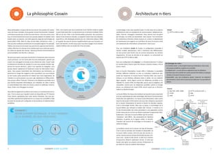coswin guide iLLustRé2 coswin guide iLLustRé 3
notRe suppoRt techniQue : À tout MoMent
DE LA JOURNÉE, OÙ QUE VOUS SOYEZ
Architecture n-tiers
La technologie n-tiers avec laquelle Coswin 7i a été conçu est la colonne
vertébrale de notre vie quotidienne de communication: téléphones por-
tables, Internet, messagerie instantanée. Nous devons aussi récupérer
des données, les traiter, les transmettre. Avec Coswin 7i les techniciens
de maintenance itinérants restent toujours en contact, le département
de maintenance, les magasins, les contrôleurs de stock, les services achat
ont maintenant des informations constamment mises à jour.
Pour une installation simple de Coswin, la configuration ressemble à
l’ancien modèle client/serveur, mais il fonctionne très différemment.
Un seul serveur peut fournir tous les services nécessaires: les serveurs
d’applications, de base de données et de rapports. La connectivité est
assurée par HTTP et RMI ou JDBC.
Pour une configuration plus avancée, il y a fondamentalement 3 niveaux
ou couches (tiers) (chacun peut être étendu à d’autres niveaux, d’où le
terme n-tiers).
Dans la Couche Présentation, Coswin offre à l’utilisateur la possibilité
d’utiliser différents matériels, ou bien un ordinateur traditionnel avec
toutes ses ressources. Ici Coswin fournit l’interface JAVA, avec toute sa
richesse, et son interface utilisateur facile à utiliser. Sur les matériels
légers (appelés clients légers) comme les téléphones portables et les
tablettes PC, Coswin HTML est disponible, pourvu que le navigateur soit
compatible, comme pour les téléphones portables I-phone et Google
phone. Les utilisateurs de Coswin HTML seront surpris par sa fonction-
nalité et sa facilité d’emploi.
La Couche Métier (le niveau intermédiaire) est la partie la plus importante
et la plus sophistiquée de cette technologie, elle fournit l’environnement
d’exécution des applications. Au niveau le plus élémentaire, cette couche
reçoit les demandes d’informations de la part des utilisateurs (provenant
de la Couche Présentation) et extrait et fournit les données requises.
C’est la technologie Servlet. Mais avec le temps, la technologie de la
Couche Métier (par exemple le modèle J2EE, Tomcat…) a évolué et of-
fre des fonctionnalités très riches permettant à une application comme
Coswin beaucoup de services qui étaient auparavant programmés indivi-
duellement. C’est dans la Couche Métier que les services
“conteneur” sont offerts : des composants de l’interface
utilisateur, la gestion de la logique métier, la sécurité,
l’interface des services de nommages et d’annuaires, et
la liste est longue.
La troisième couche est le serveur de base de données.
C’est ici que les données sont stockées et disponibles via
la couche métier. Coswin a été écrit avec des normes ou-
vertes, mais les serveurs de base de données les plus com-
muns sont : Oracle et SQL Server. Le RAS est le Serveur
d‘impressions (Reports Application Server). À noter que
Coswin peut gérer ses propres services d’impression ce
qui réduit les coûts du matériel informatique.
Les Avantages du n-tiers :
• Lecontrôlecentral-aulieudegérerbeaucoupd’ordinateurs,chacunavec
leurspropresproblèmes,lagestionestcentralisée
• Ledéploiement-unaccèsfacileauxapplicationspourlesutilisateurs.
• Lesmisesàjouretlecontrôledelaversionpeuventêtreréalisésenquelques
minutes,etnonpasenheuresouenjours.
• L’extensibilité - pour plus d’utilisateurs, ajouter seulement du matériel et
desconnexions,c’estlemêmeCoswinquiestutilisépour5oupour600util-
isateurs.
Simple
1 http et RMi ou JdBc
1
Employés de bureau
serveur
d’applications
+ Serveur de base
de données
techniciens
itinérants
couche Base
de données
Reporting
n-tiers...
couche
Présentation
Tout matériel
informatique
1
46
2
5
3
JAvA
htML
serveur web RAs
serveur
d’impressions
Serveur de base de
données
Oracle, SQL server
Couche Métier
Serveur d’applications
OAS, Jboss, Tomcat …
Composants Métier
La philosophie coswin
Plug-ins
Tables
d'interface
Clic-clac
& IDE
Web
services
E-mails
Coswin
mobile
Rapports
& BI
Paramètres
& Cockpit
Éditeur de
diagrammes
Éditeur de
ressources
Sécurité
& Accès
IOD
Navigation
Outils
d'intégration
Outils
d'administration
Outils de
communication
Outils de
personnalisation
Notre philosophie a toujours été de vous fournir des produits de mainte-
nance de classe mondiale, d’une grande richesse fonctionnelle. Probable-
ment beaucoup plus que ce dont vous avez besoin, mais nous avons conçu
tout un environnement pour que vous puissiez adapter et modeler notre
produit selon vos besoins. Une telle approche exige des technologies de
pointe (JAVA, HTML, Web 2.0, Ajax, services Web, architecture n-tiers …),
mais aussi les meilleures architectures et conception logiciel. Par exemple,
l’éditeur de ressources de Coswin vous permet de supprimer des fonction-
nalités, d’éliminer les champs et les modules dont vous n’avez pas besoin.
Ou même de rajouter des champs. Beaucoup d’autres fonctionnalités de
personnalisation sont décrites ci-dessous.
Qui que nous soyons, quoi que nous fassions, le temps est notre ressource
la plus précieuse. Ceci est l’autre pilier de notre philosophie : garantir que
Coswin vous fait gagner du temps et ainsi réduire les coûts. Coswin traite
et présente les données de manière à ce que vous puissiez prendre rapi-
dement les bonnes décisions , grâce à ses capacités de navigation, vous
pouvez obtenir rapidement et facilement toutes les informations néces-
saires. Vous pouvez transmettre des informations aux techniciens, au
personnel en charge des magasins et des acquisitions, aux sous-traitants
ou vers toutes autres personnes en relation avec votre organisation, de
manière à ce qu’ils puissent, eux aussi, agir rapidement et efficacement.
Vous pouvez utiliser l’Internet, l’Intranet ou les téléphones portables ainsi
que d’autres dispositifs informatiques. De l’utilisation de codes à barres
au turbo-feedback des ordres de travaux, jusqu’à la codification automa-
tique, Coswin vous fait gagner du temps.
Nous désirons également accélérer votre retour sur investissement de Co-
swin. C’est la raison pour laquelle Coswin est disponible par IFT (Industry
Focus Teams), spécialisées dans votre secteur d’activités. Ceci vous per-
met d’être opérationnel rapidement et à un niveau très compétitif, à l’aide
de bases de données pré-configurées et de procédures d’implémentation
accélérées.
Enfin, nous voulons que vous compreniez d’une manière simple et rapide
cequeCoswinpeutfaire.Lamaintenanceestundomainecomplexe.Notre
défi est de vous initier à des fonctionnalités puissantes, des procédures
claires et des processus robustes. Le progiciel Coswin dont vous disposez
aujourd’hui a été développé pendant plus de 3 décennies (depuis 1986)
et ce guide, ainsi que les services supplémentaires que vous trouverez sur
notre site Internet, ont été conçus pour vous faire voyager d’une manière
rapide et efficace dans le monde très riche de Coswin.
Shanghai : 18 H
siveco chine
Asie & pAciFiQue EUROPE, AFRIQUE,
Moyen oRient
AMéRiQue
Montpellier : 11 H
siveco group en France
Rio de Janeiro : 6 H
Siveco Brésil
Avancé
1 SQL*Net, JDBC, ODBC
2 TCP/IP
3 JdBc
4 HTTP ou Binaire (AJP...)
5 RMi
6 http
htML
 