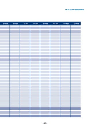 LE PLAN DE TRÉSORERIE




5ème mois   6ème mois   7ème mois   8ème mois   9ème mois   10ème mois   11ème mois   12ème mois




                                                 35
 